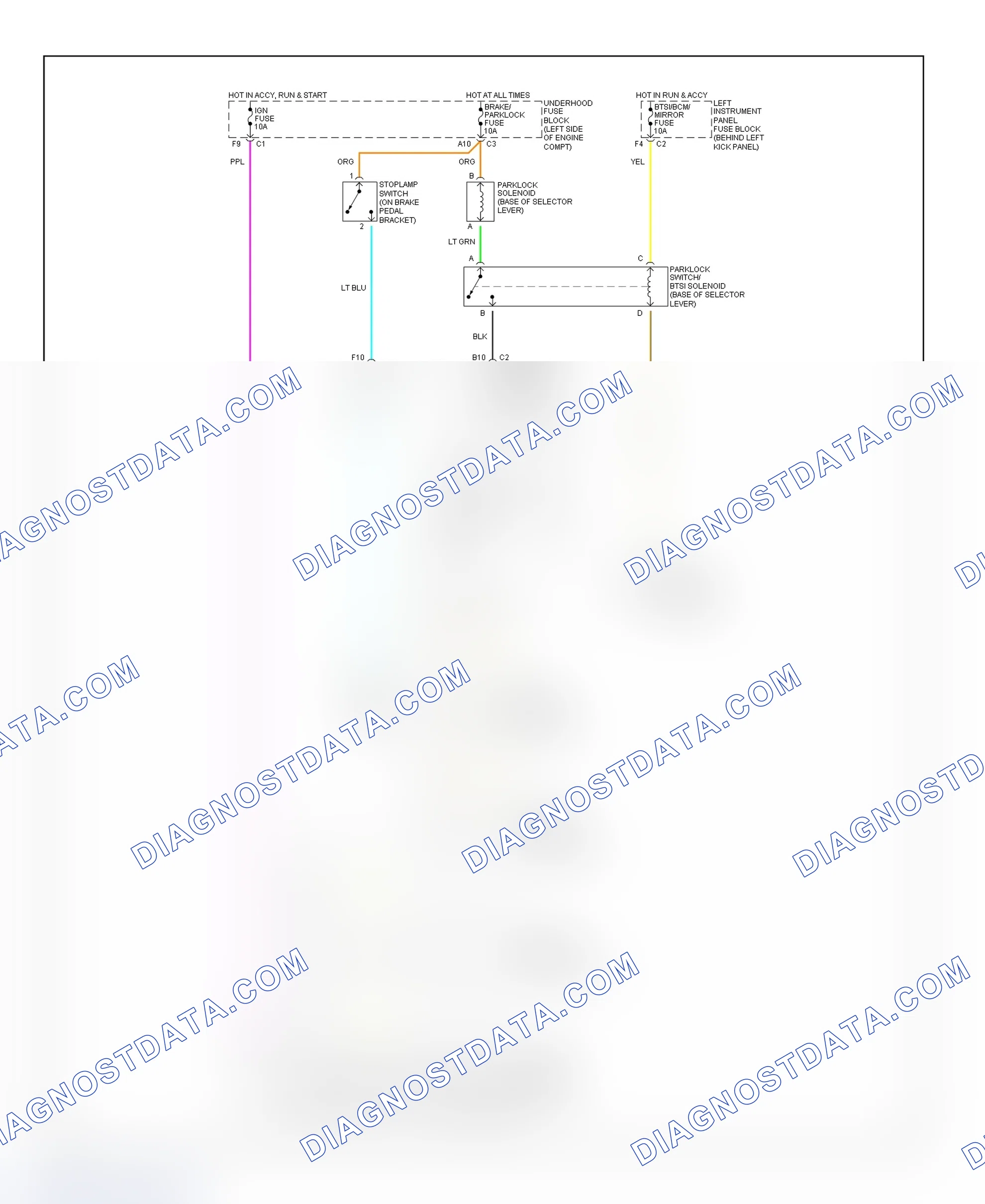 Fig. 50: Shift Interlock System Wiring Diagram (Saturn LS2 & LW2)