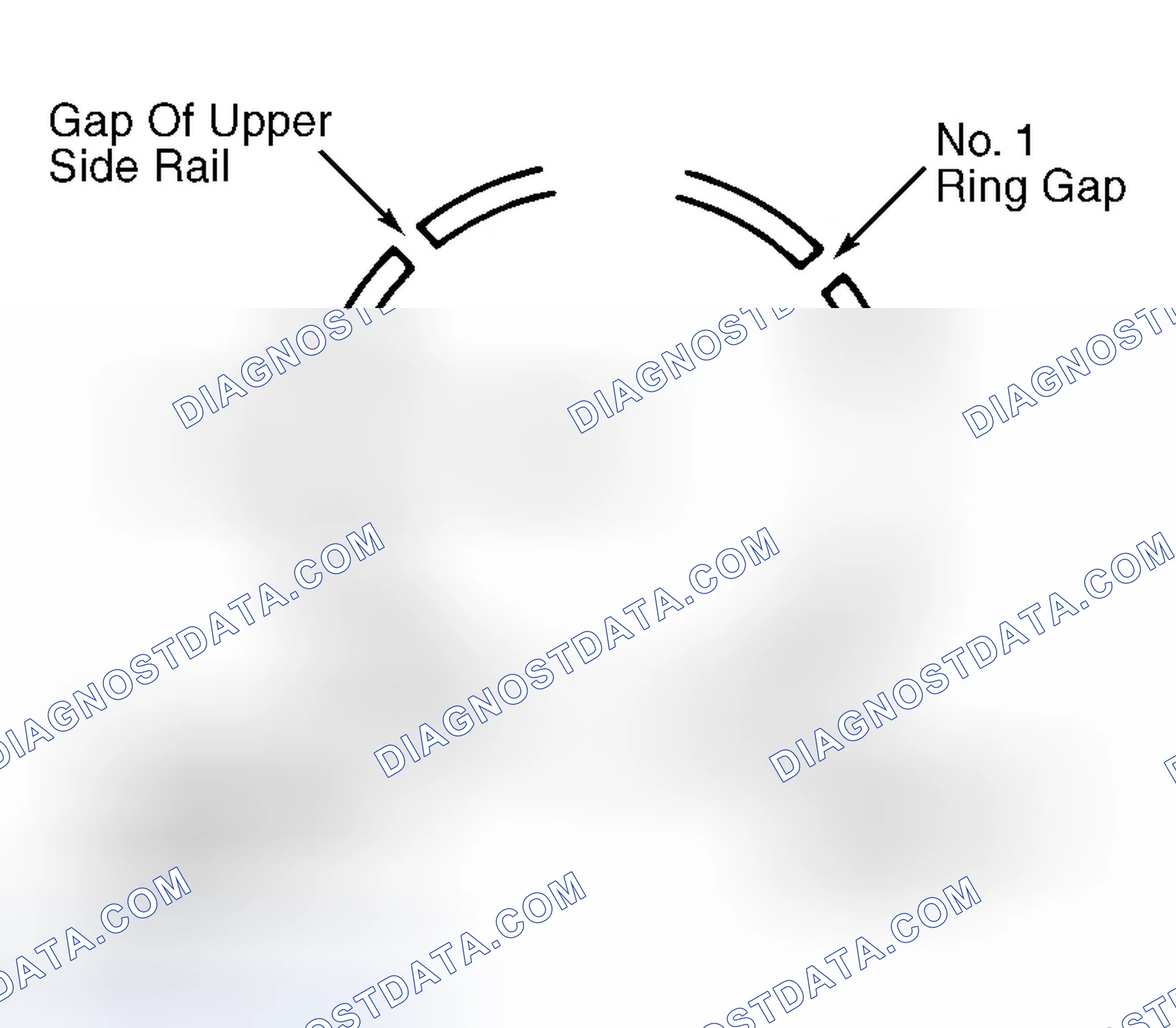 Scheme 31: Piston Rings