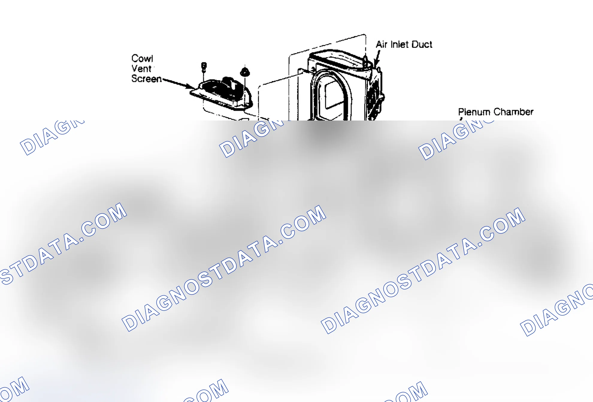 Scheme 2: EVAPORATOR CORE