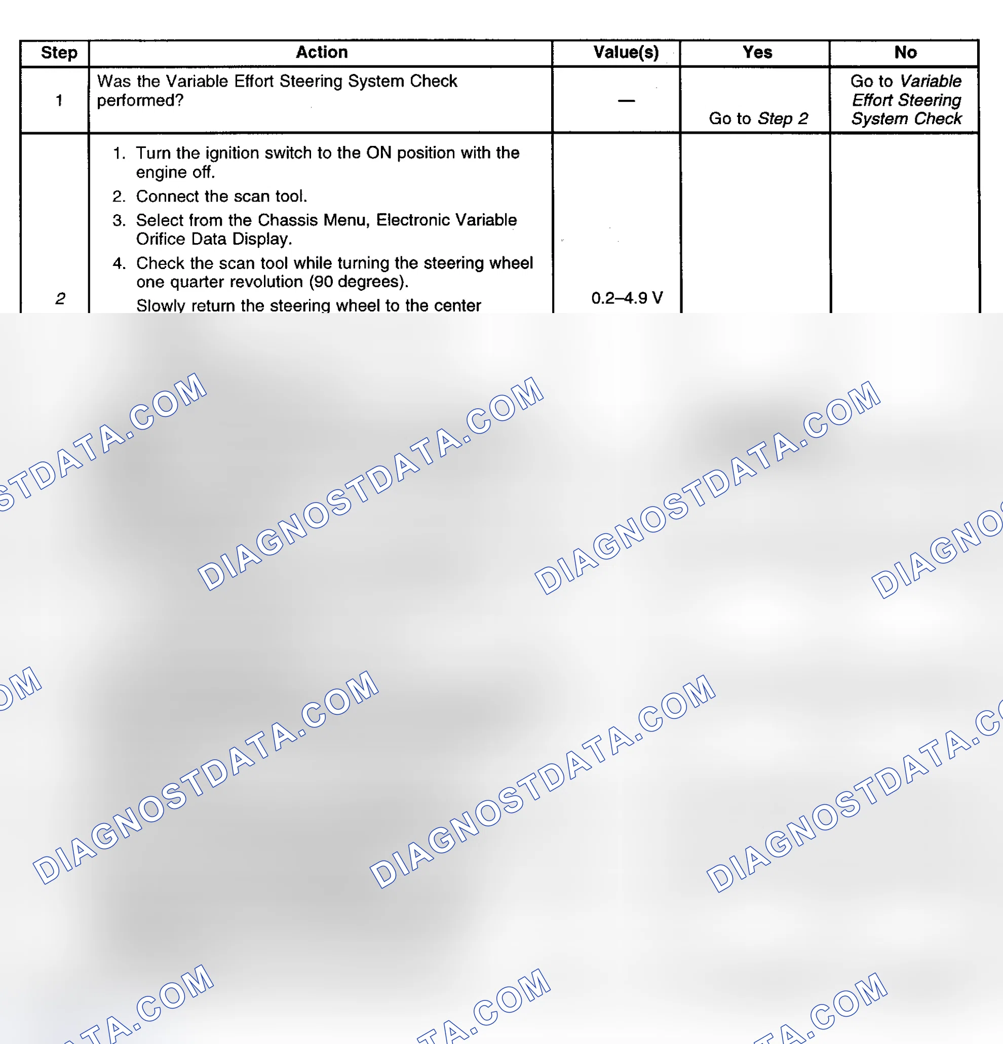 Scheme 6: DTC C0473: STEERING HANDWHEEL SPEED SENSOR SIGNAL CIRCUIT HIGH