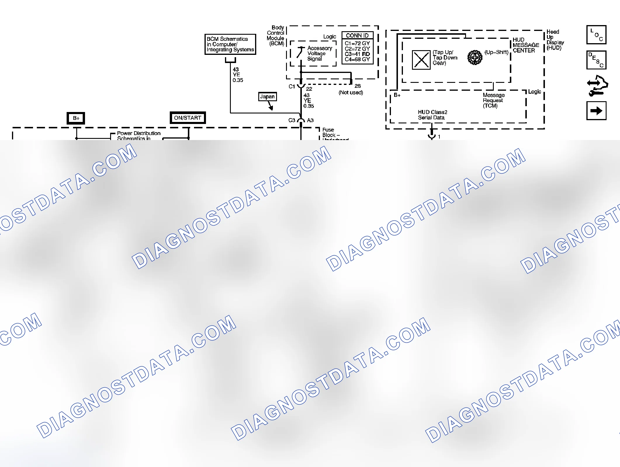 Scheme 3: Automatic Transmission Controls Schematics