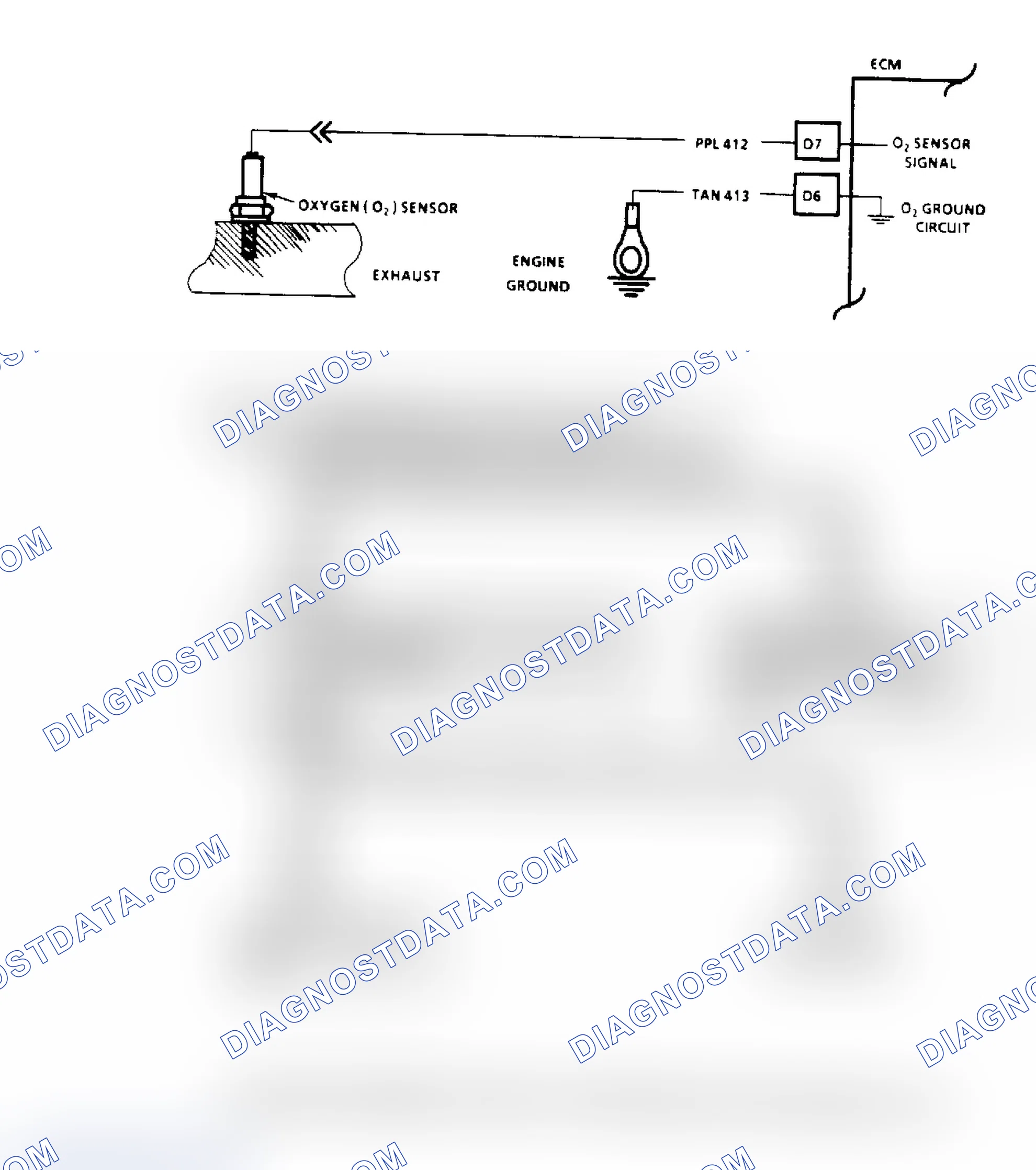 Scheme 76: Code 45: Flow Chart Rich Exhaust Indication