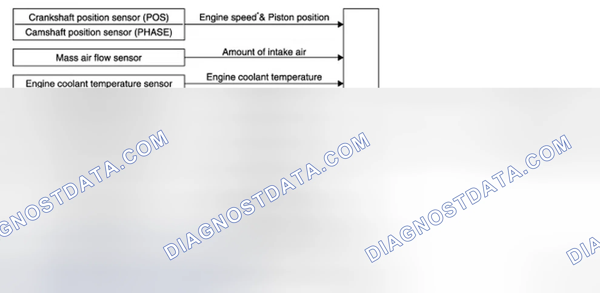 Scheme 24: System Diagram