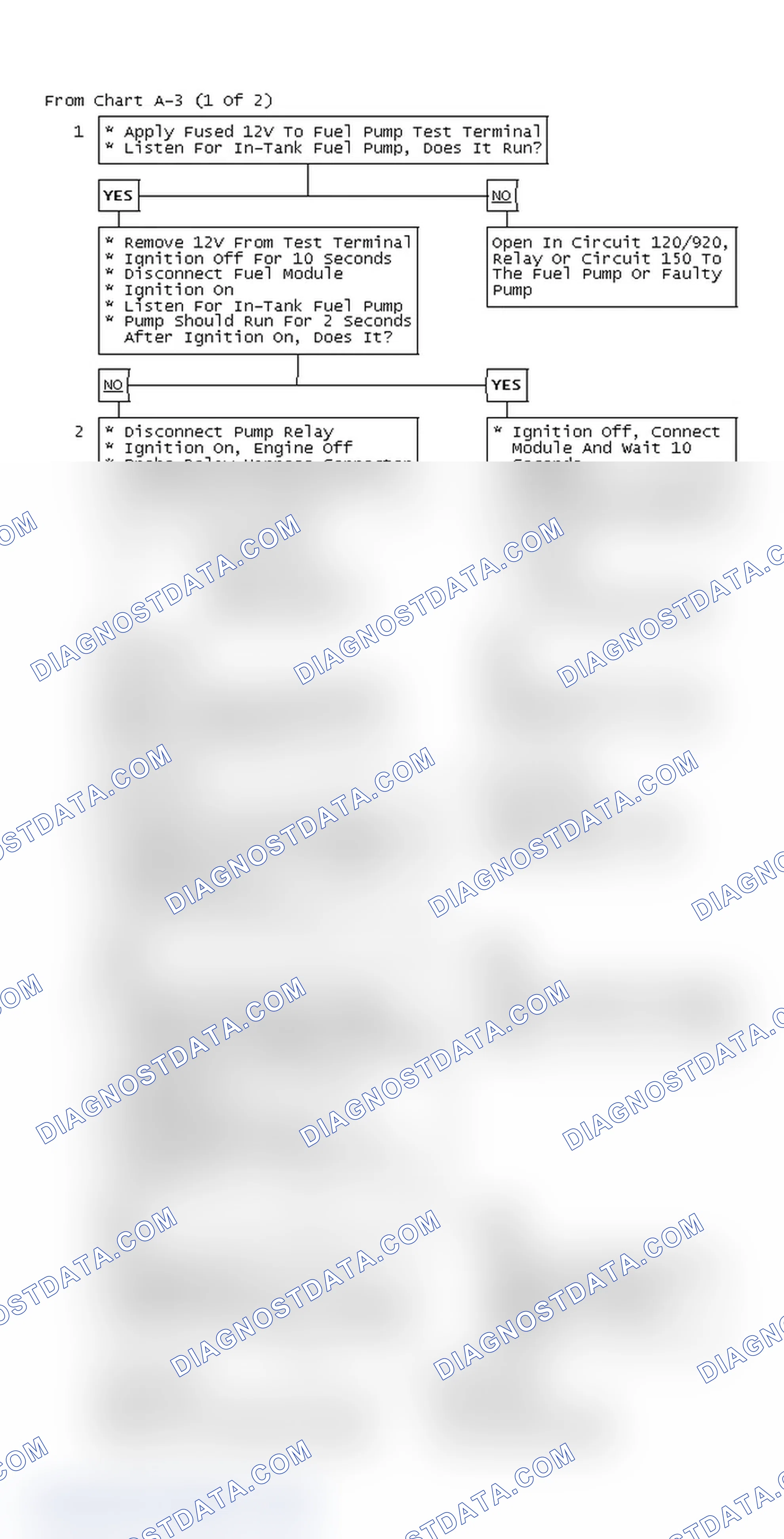 Scheme 38: From Chart A-3 (1 Of 2)