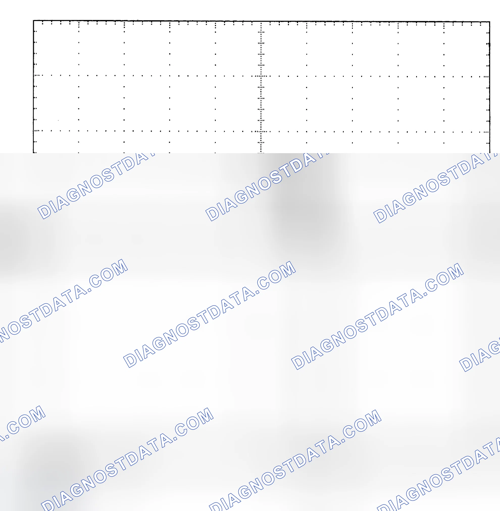 Scheme 25: Single Injector - Known Good - Voltage Pattern
