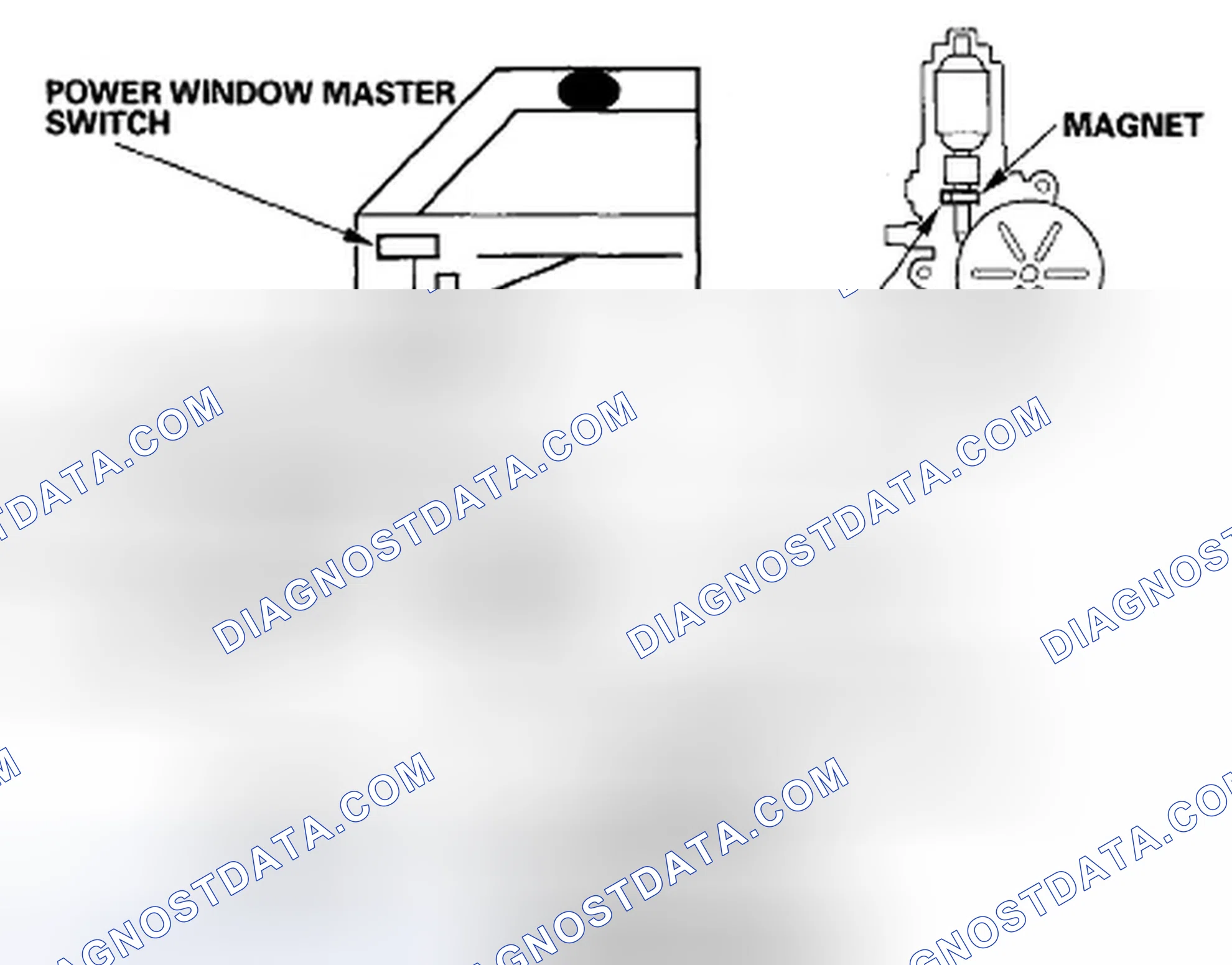 Scheme 2: Anti-pinch Power Window Operation