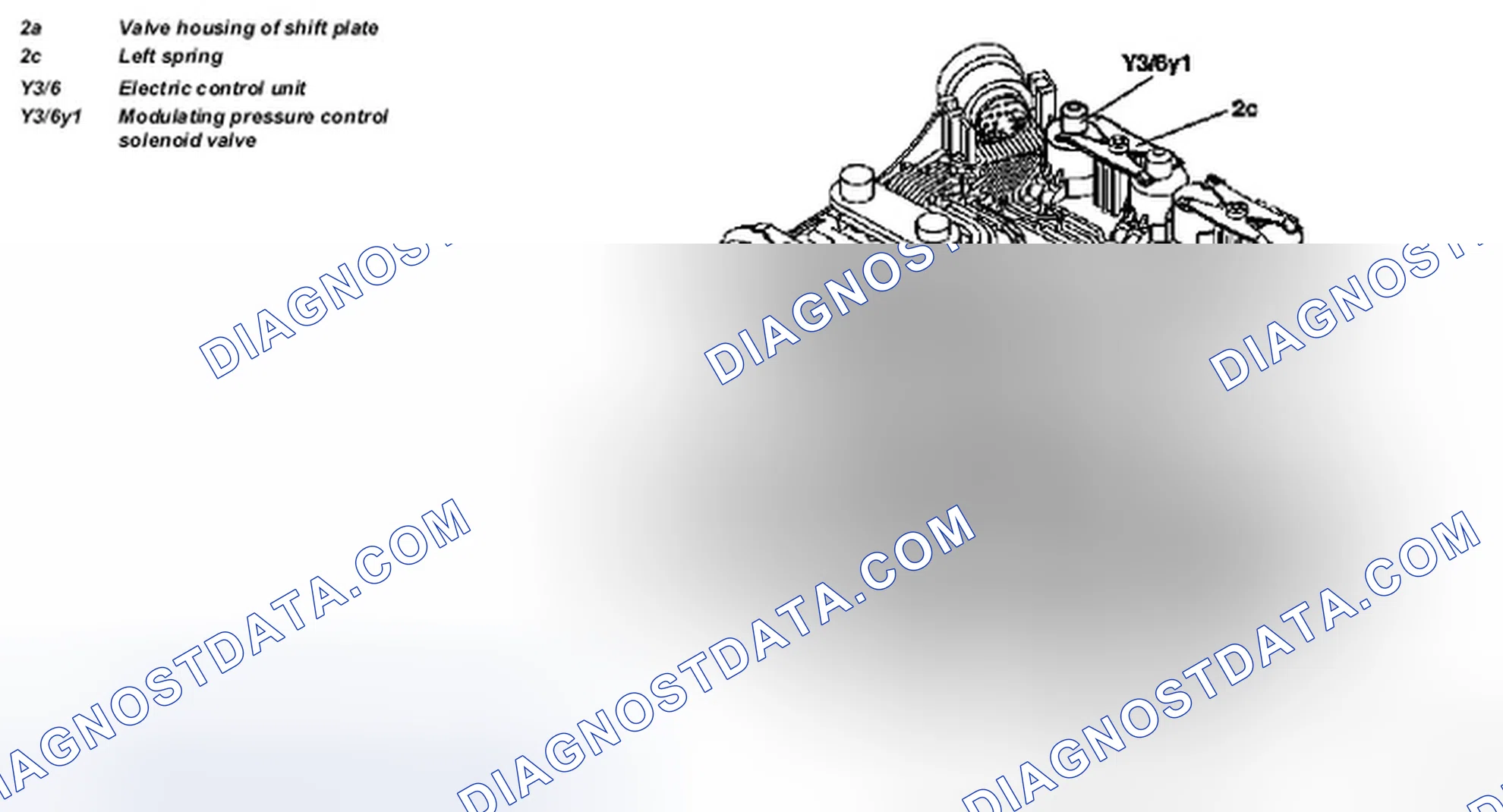 Scheme 47: Identifying Modulating Pressure Regulating Solenoid Valve Components Location