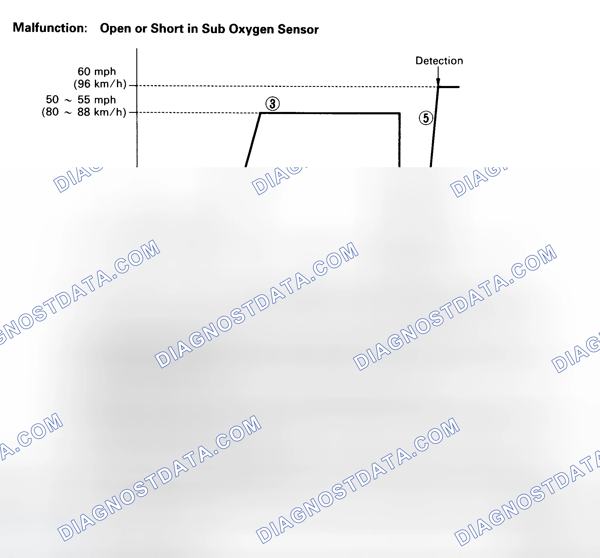 Scheme 154