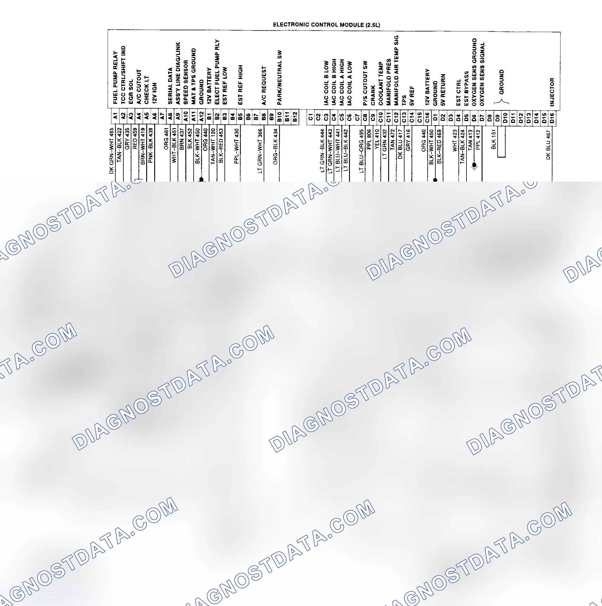 Scheme 177: Astro & Safari (2.5L) Wiring Diagram