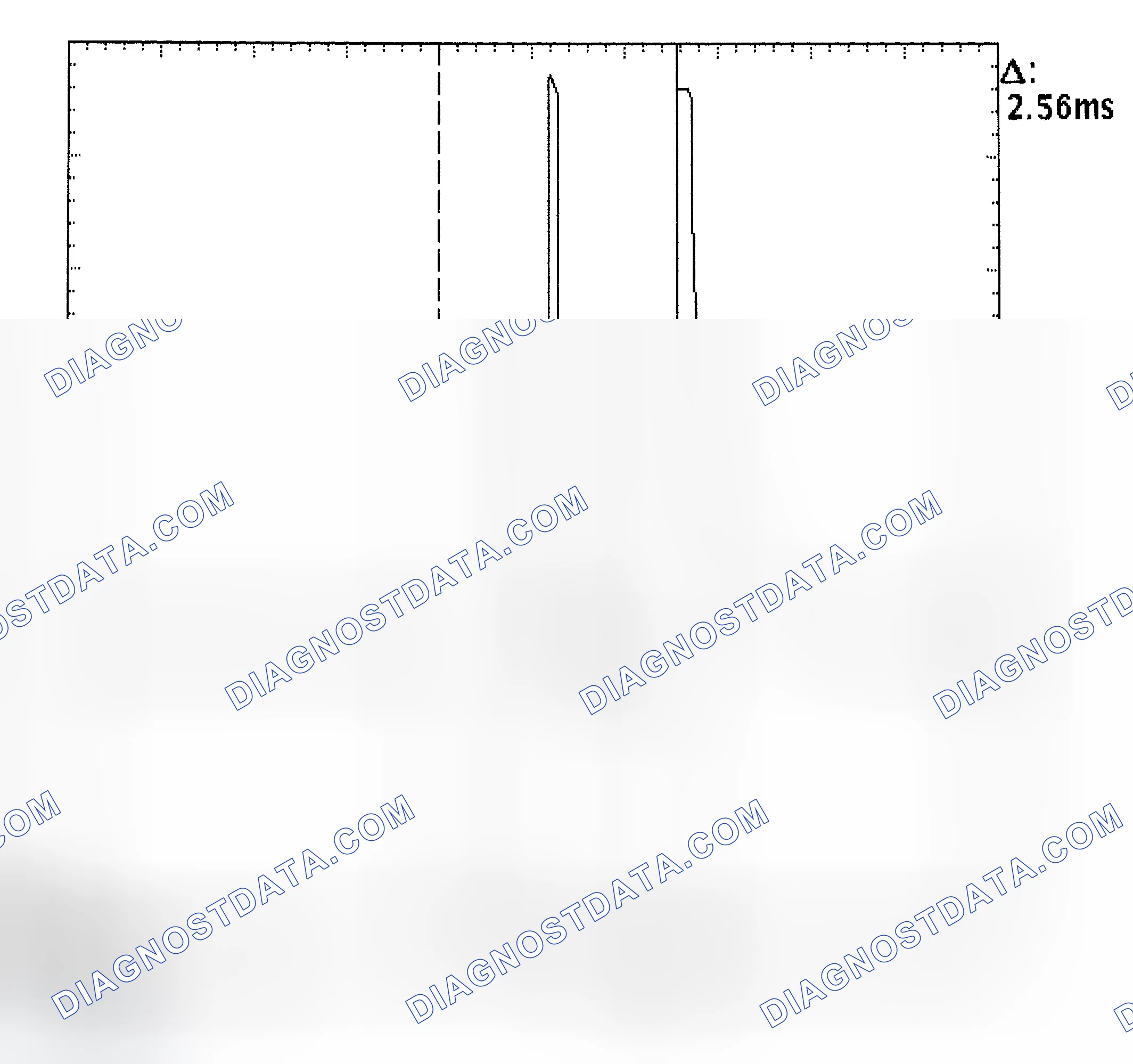 Scheme 27: Injector Bank - Known Good - Voltage Pattern
