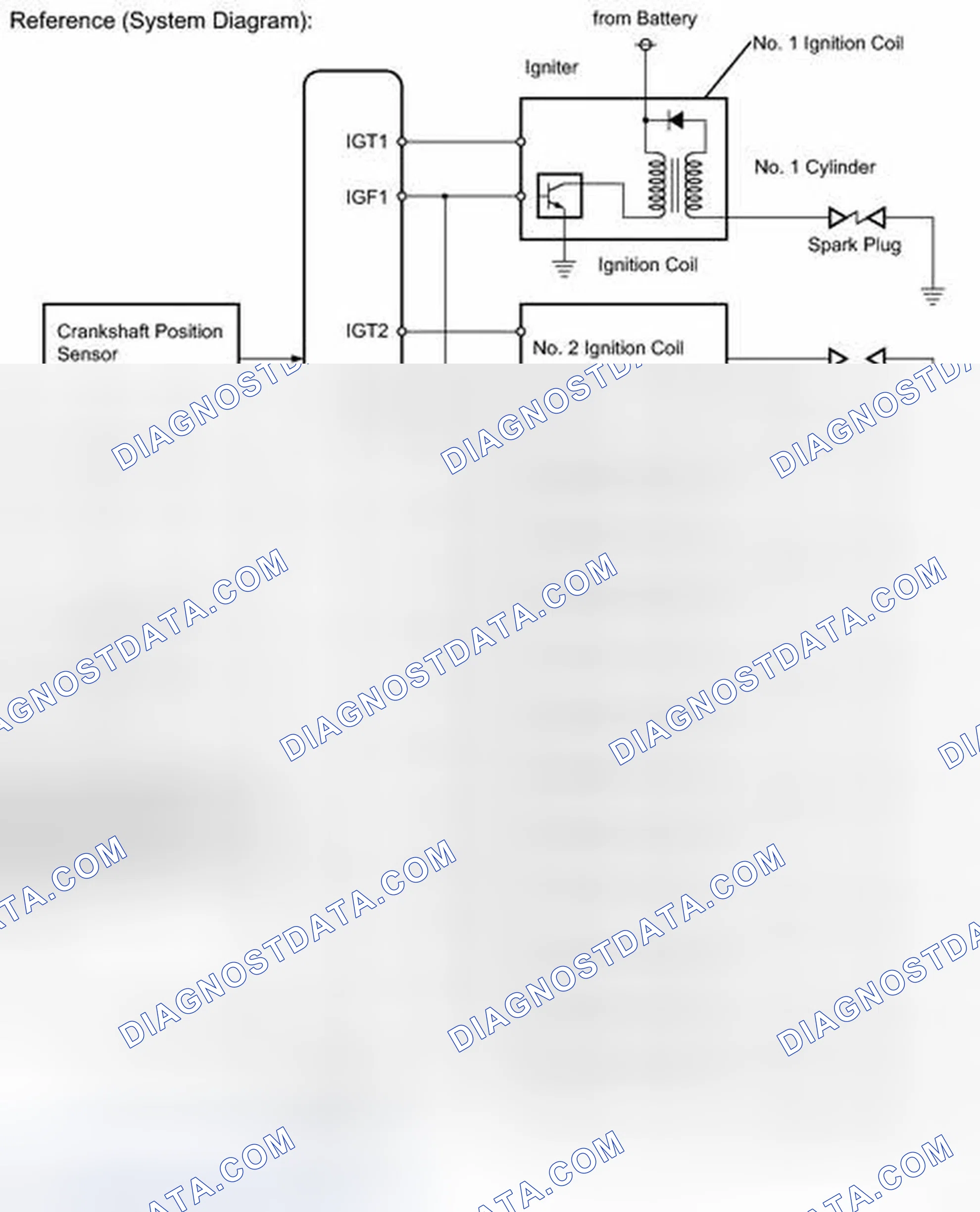 Scheme 257