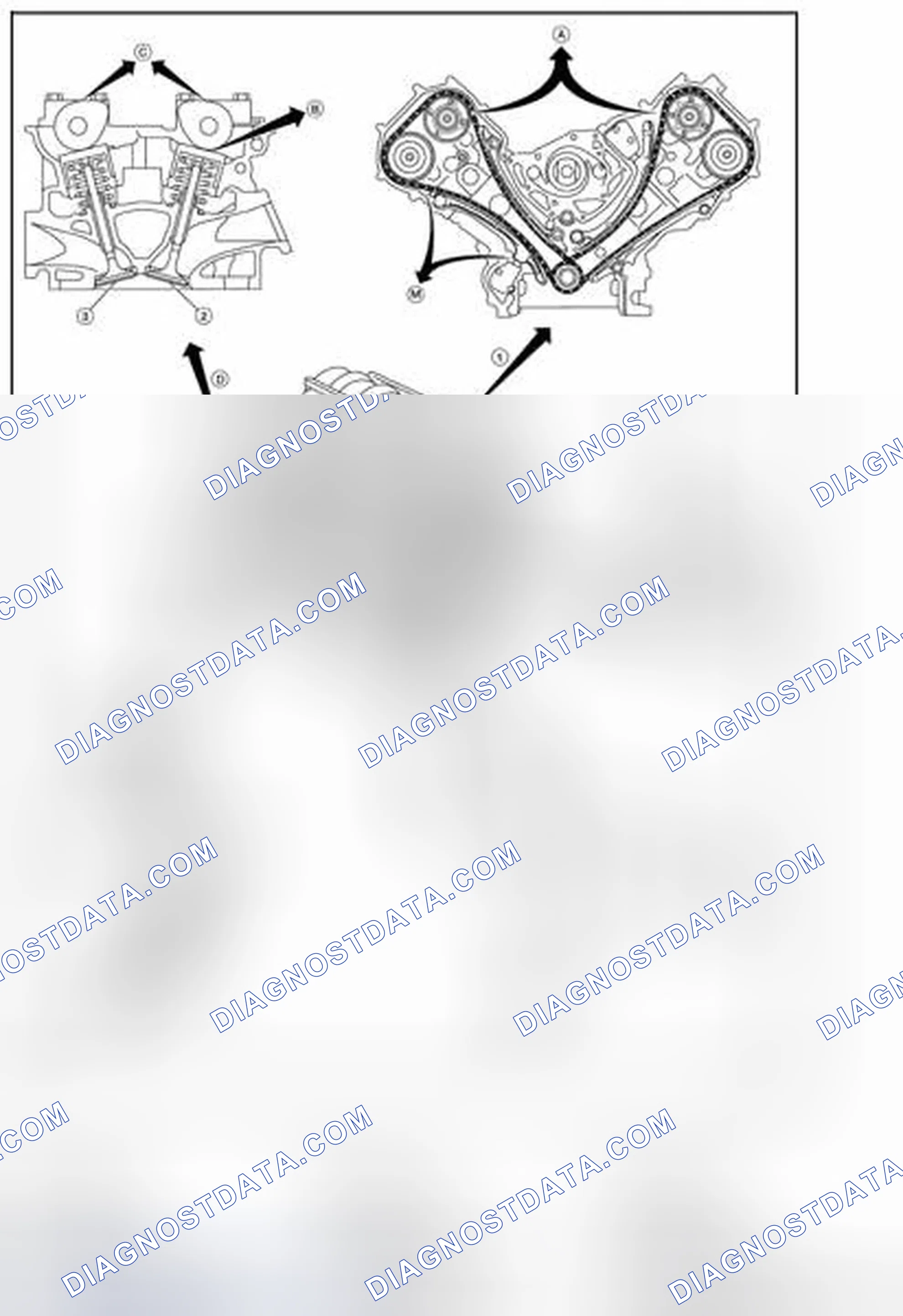 Scheme 161: NVH Troubleshooting - Engine Noise