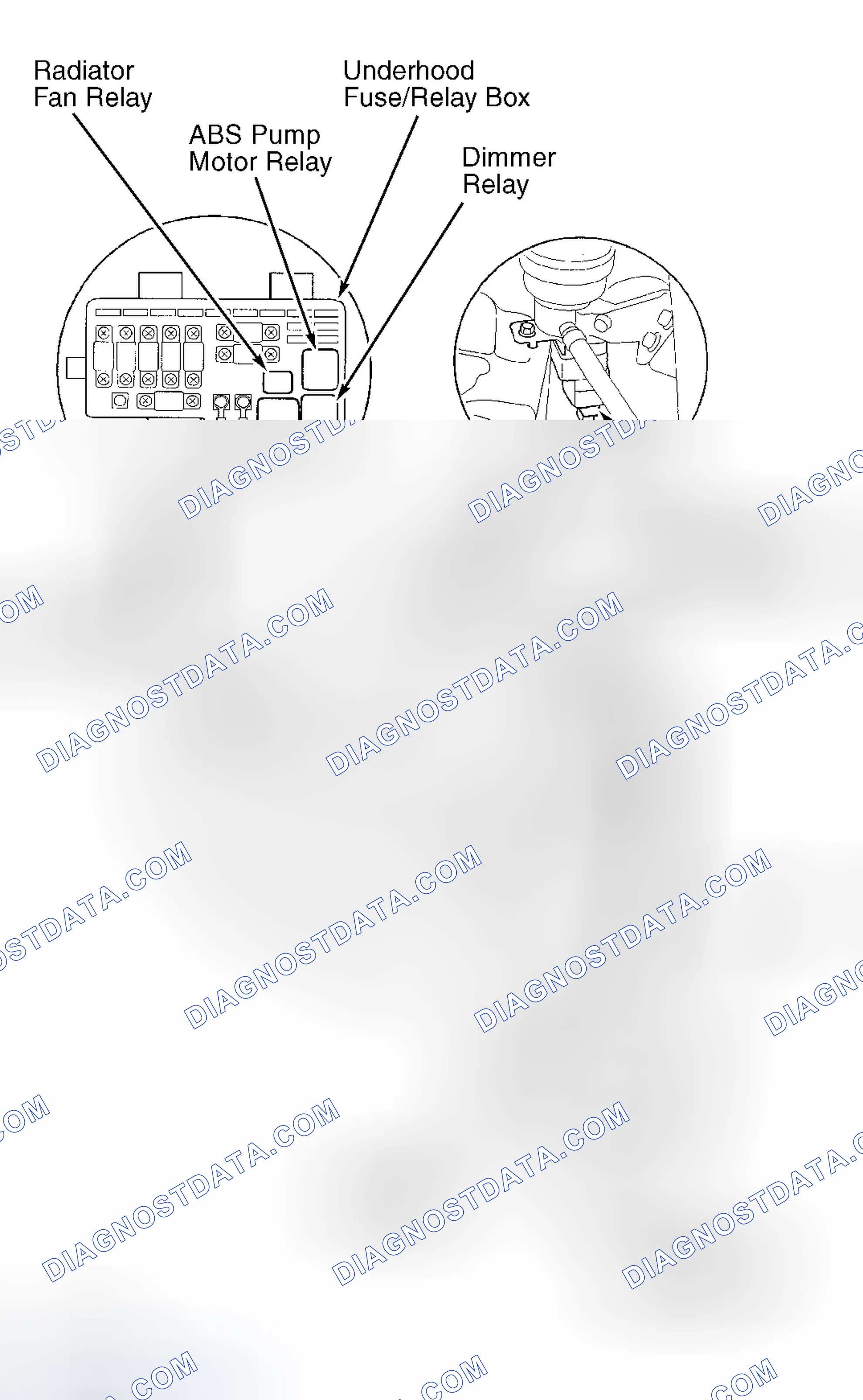 Scheme 4: Engine Compartment