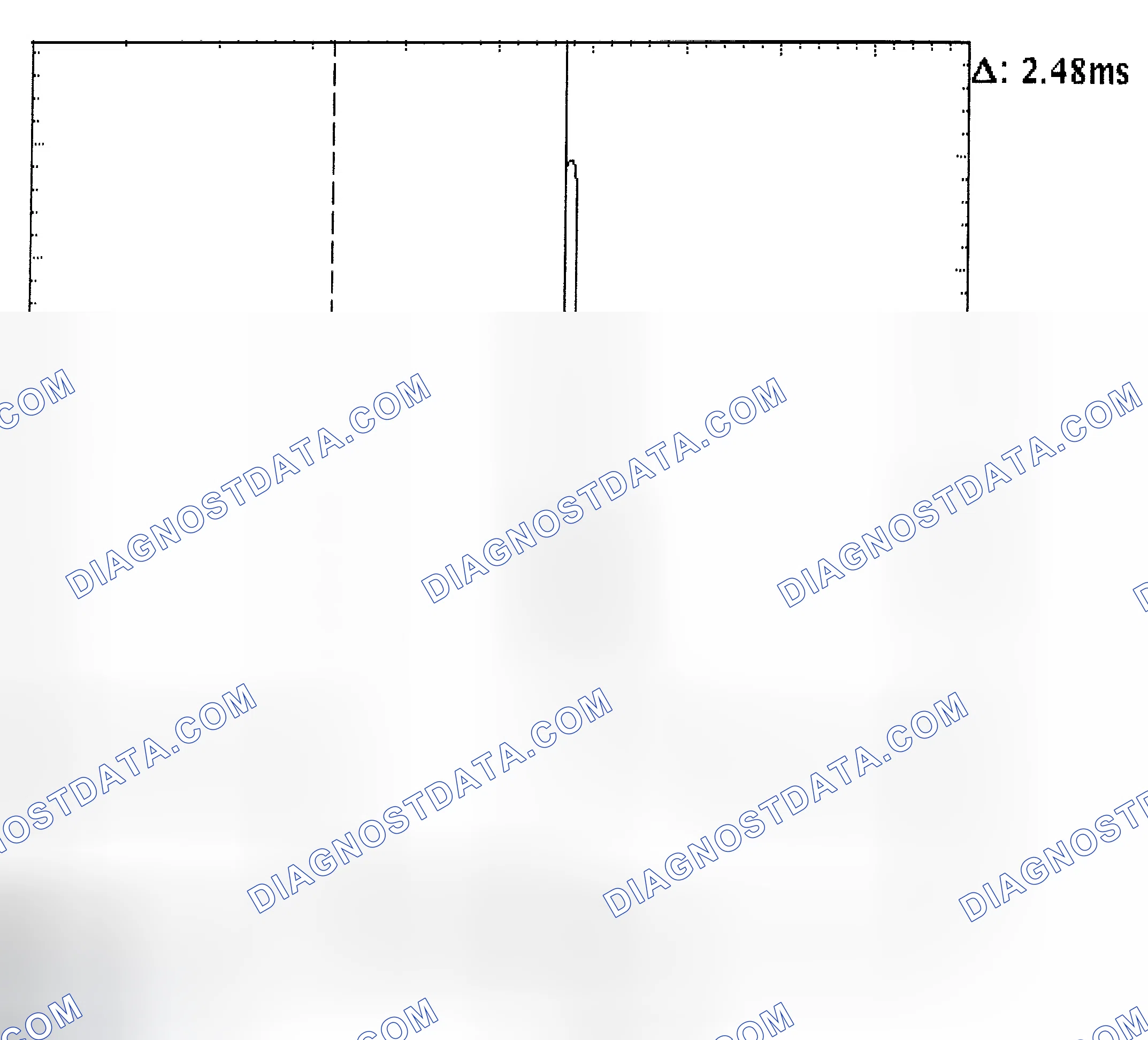 Scheme 24: Injector Bank - Known Good - Voltage Pattern