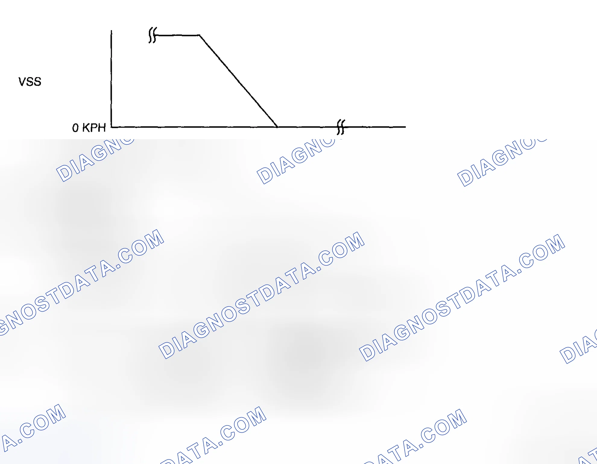 Scheme 84: Front HO2S current inspection