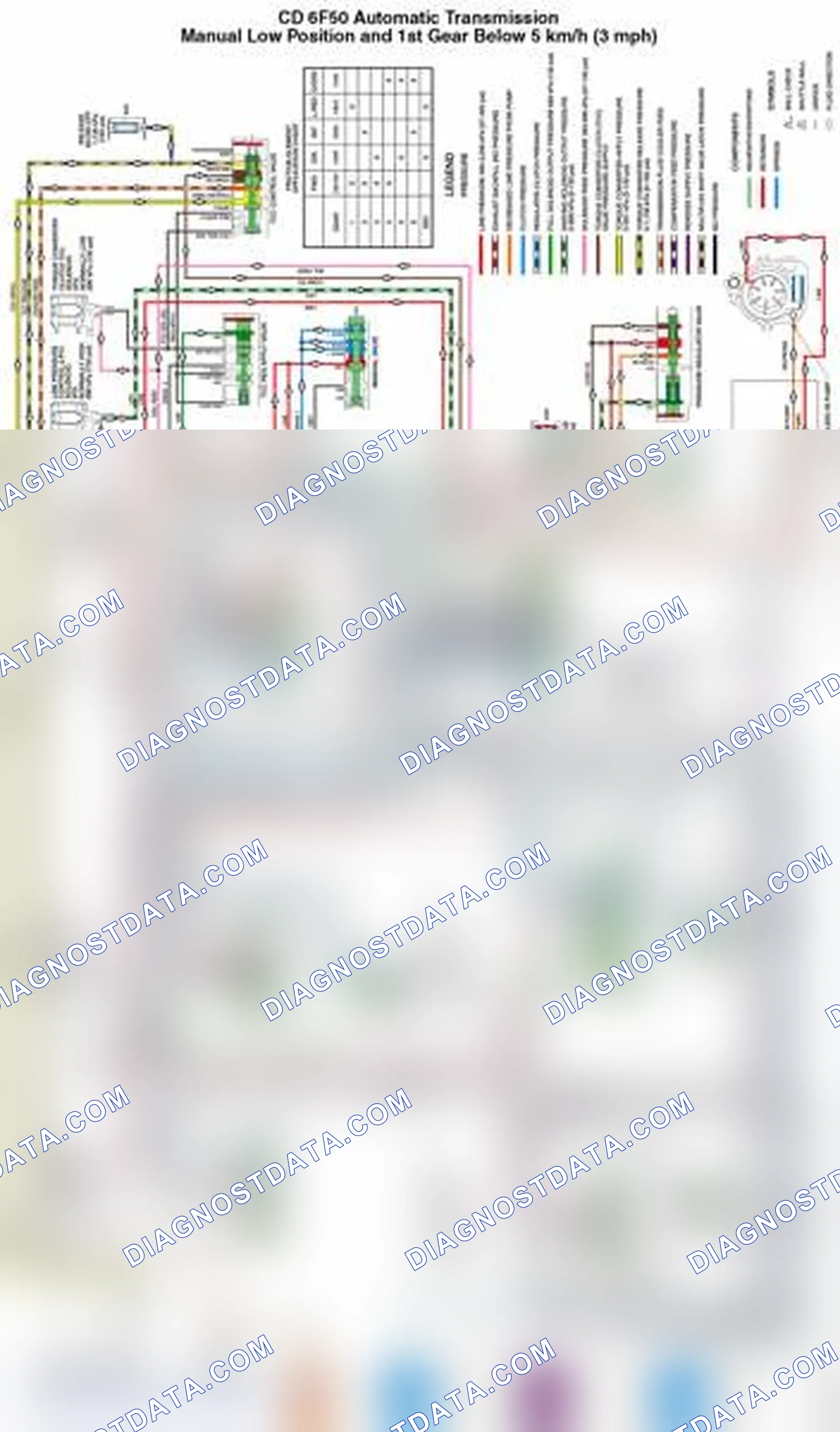Scheme 150
