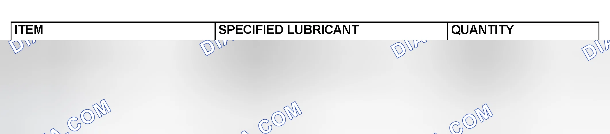 Scheme 35: LUBRICANTS