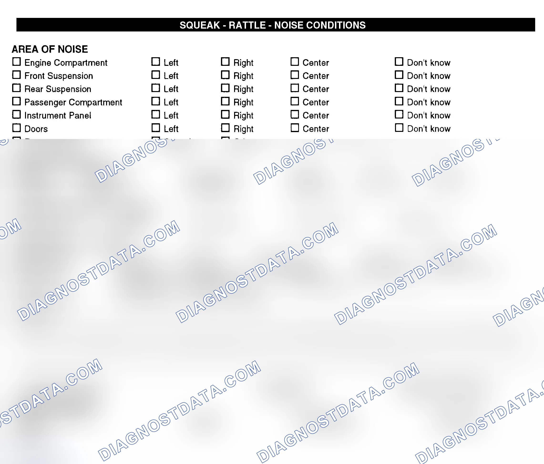 Scheme 11: Squeak, Rattle, & Noise Conditions