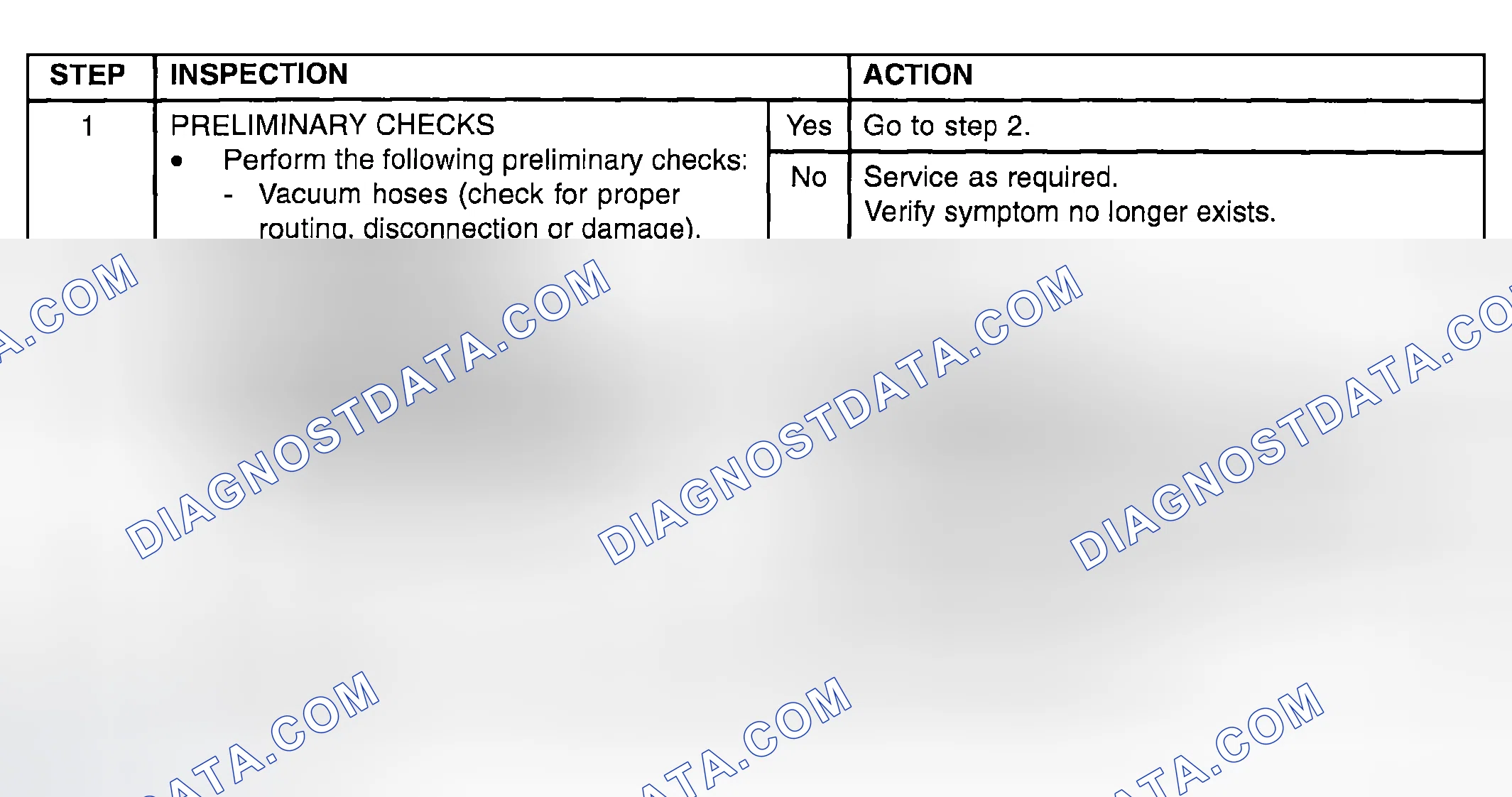 Scheme 527