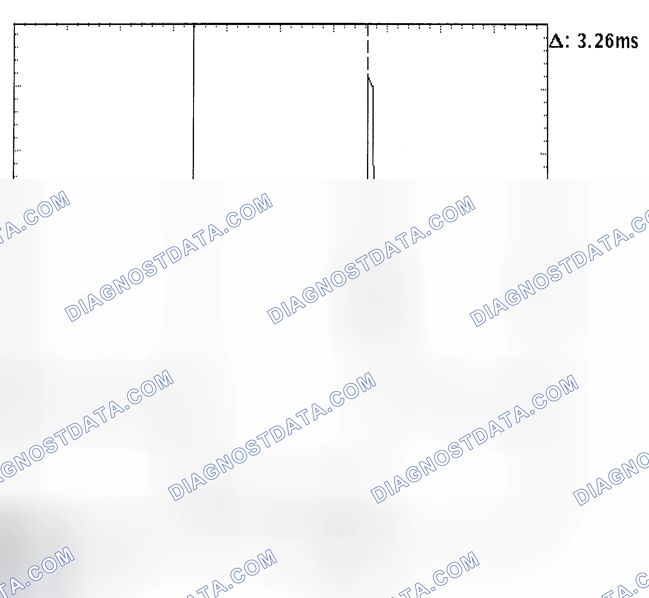 Scheme 22: Injector Bank - Known Good - Voltage Pattern