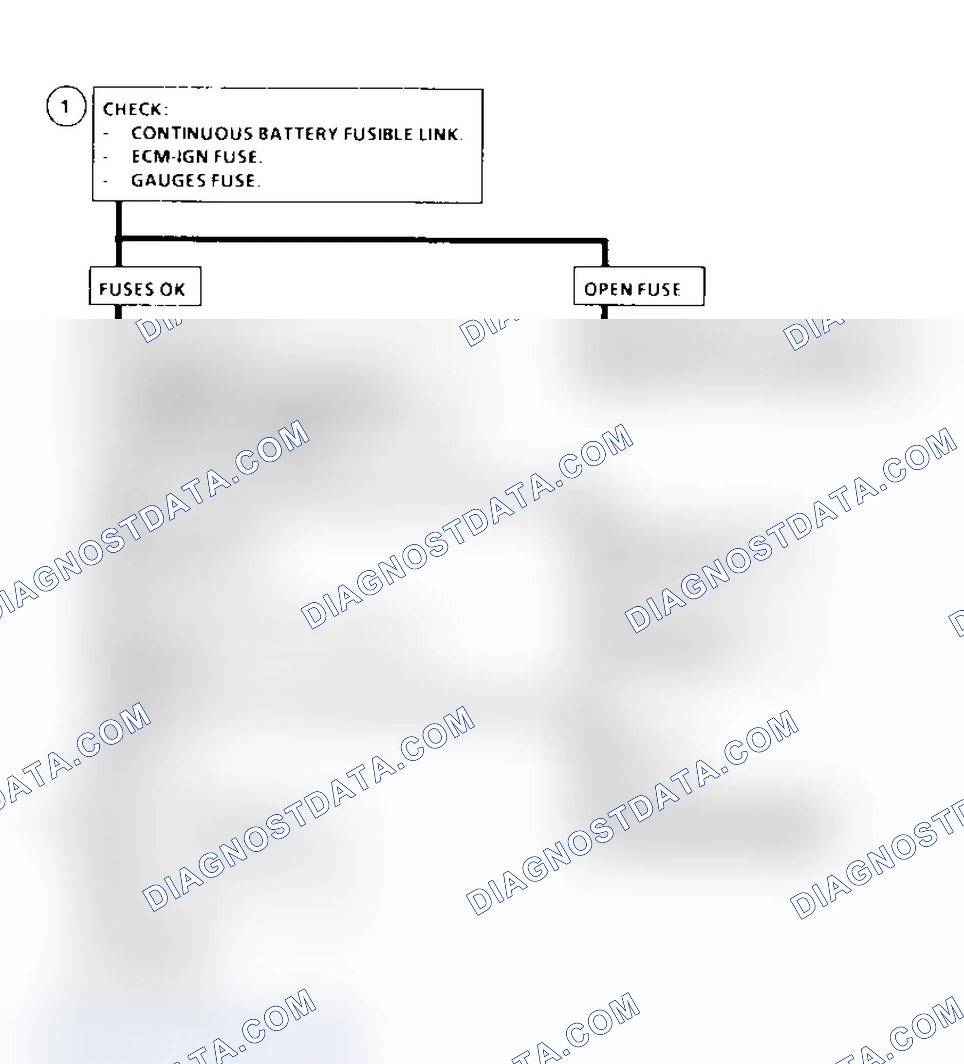 Scheme 314: Chart A-1 Flow Chart ("C" & "K" Series) No MIL (Service Engine Light Soon)