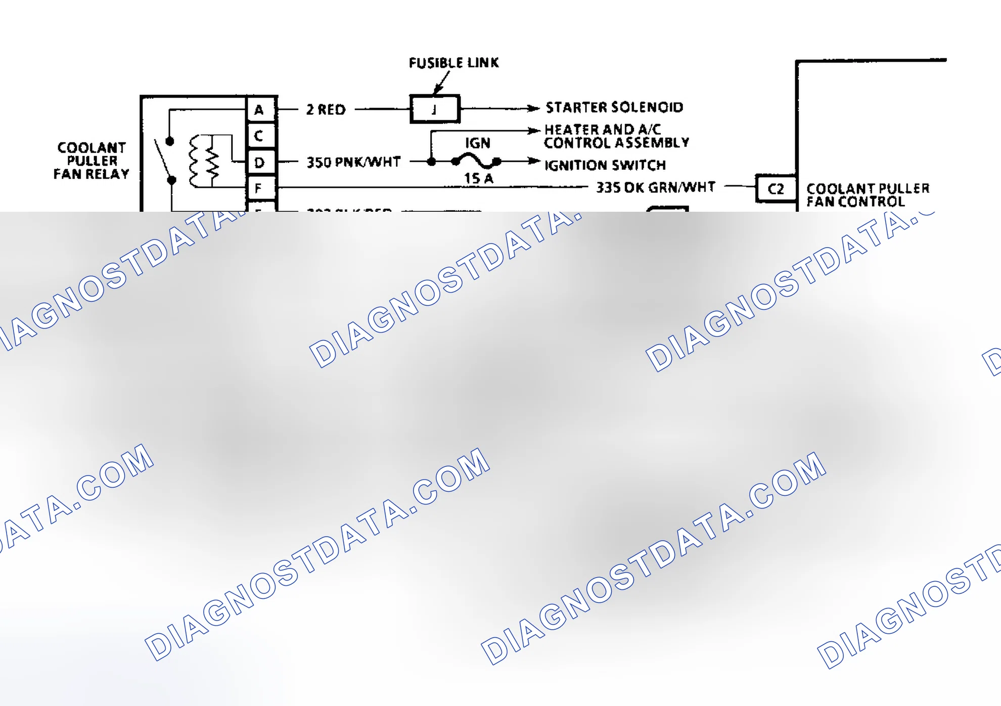 Scheme 34: Diagnostic Aids