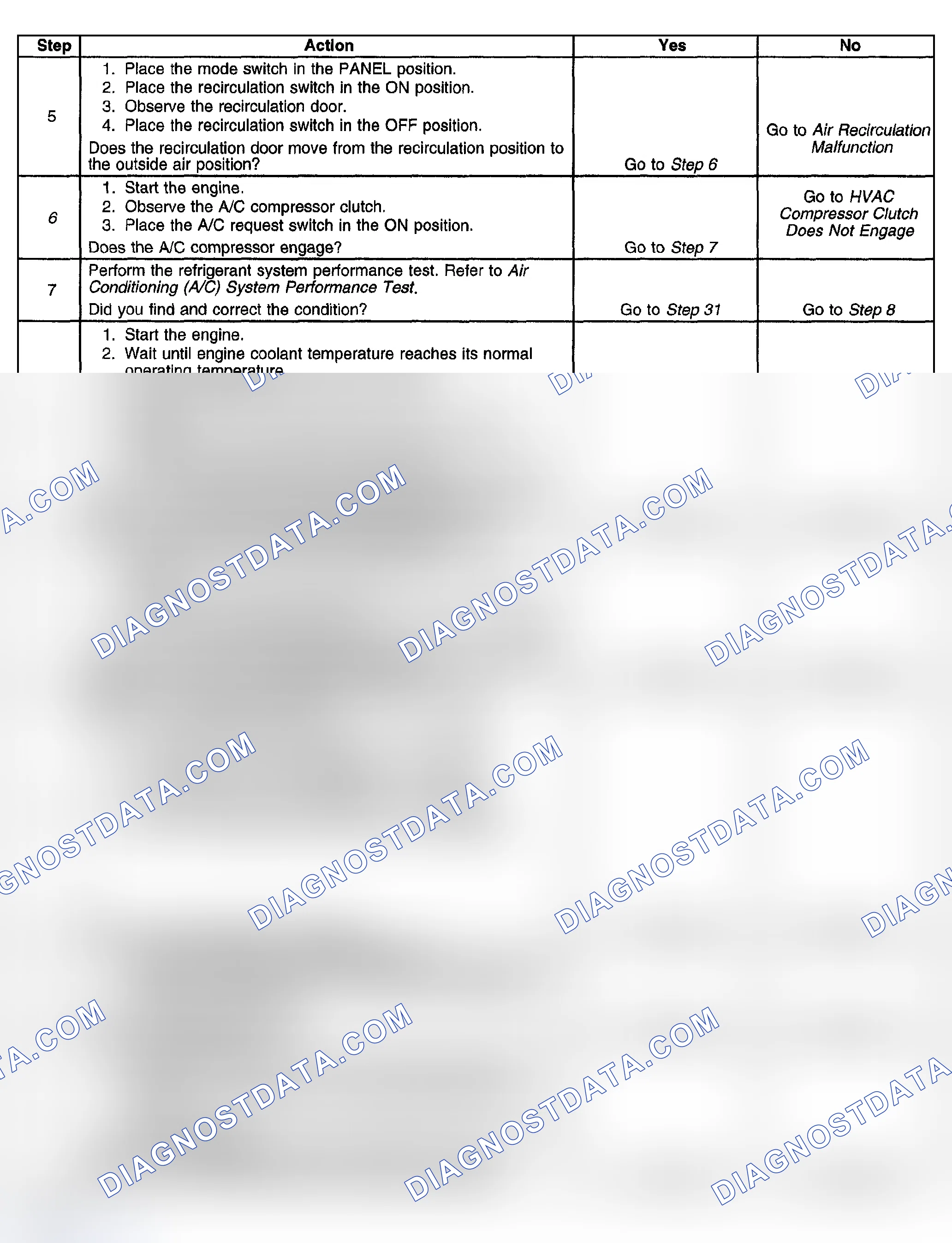 Scheme 121