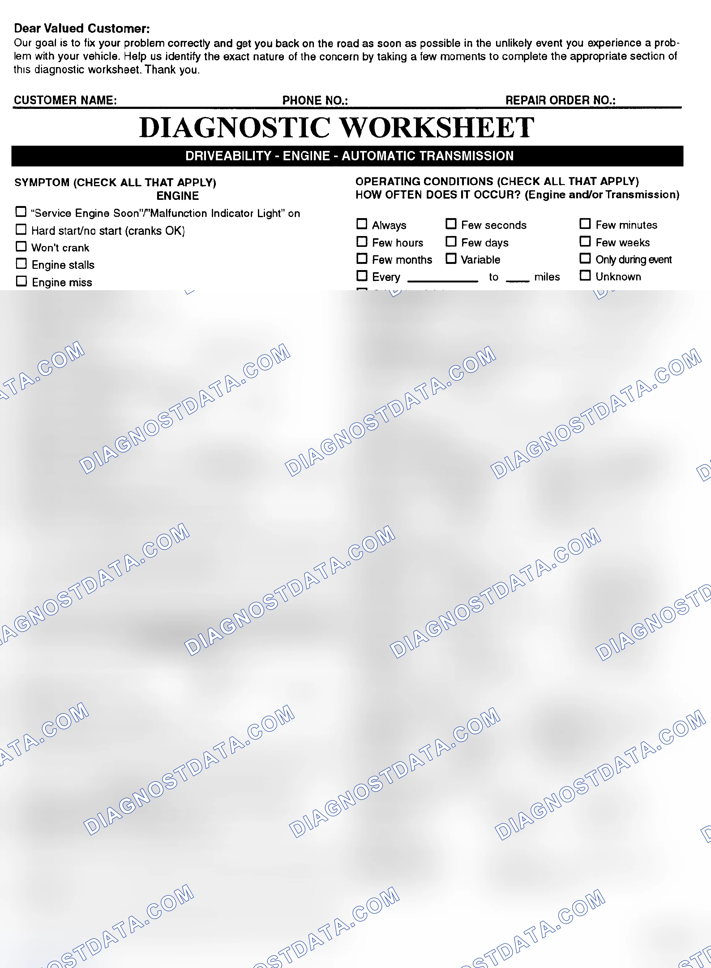 Scheme 2: Symptom Check List - Page 1