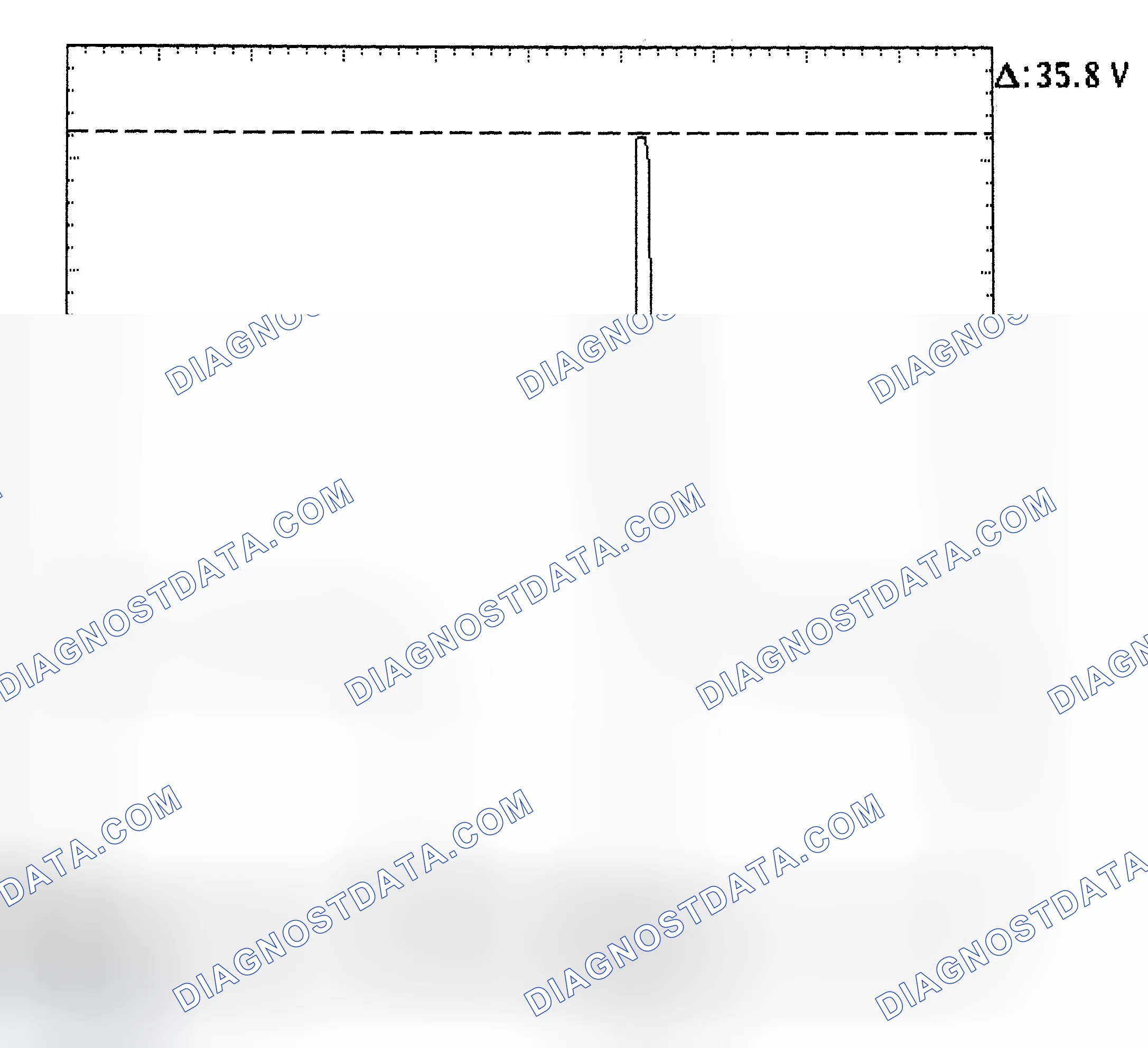 Scheme 28: Injector Bank - Known Good - Voltage Pattern