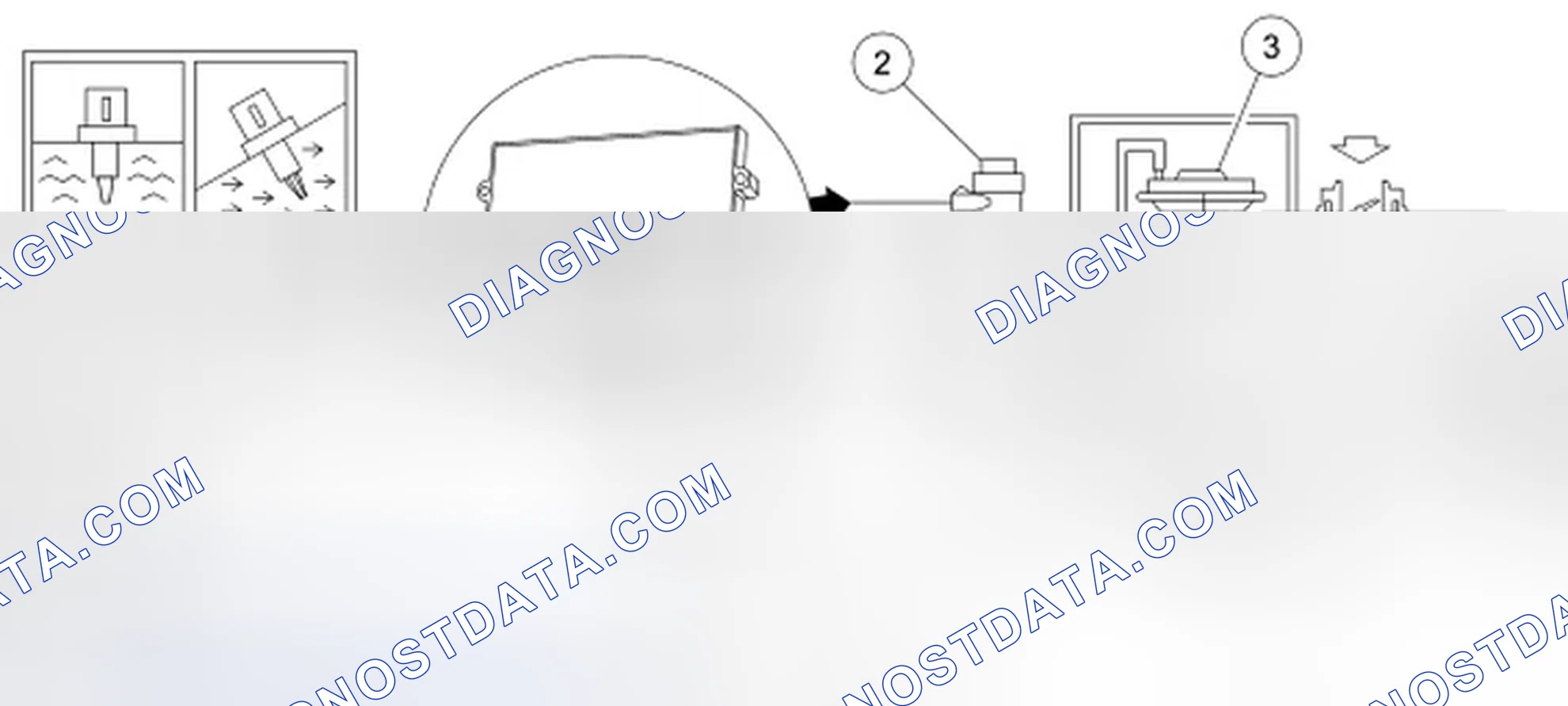 Scheme 98: Exhaust Gas Recirculation (EGR) System Monitor - Differential Pressure Feedback EGR and EGR System M