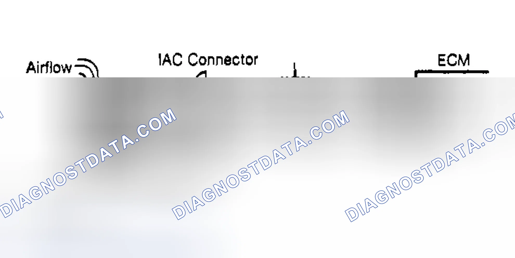 Scheme 133: CHART C-2C - IDLE AIR CONTROL VALVE