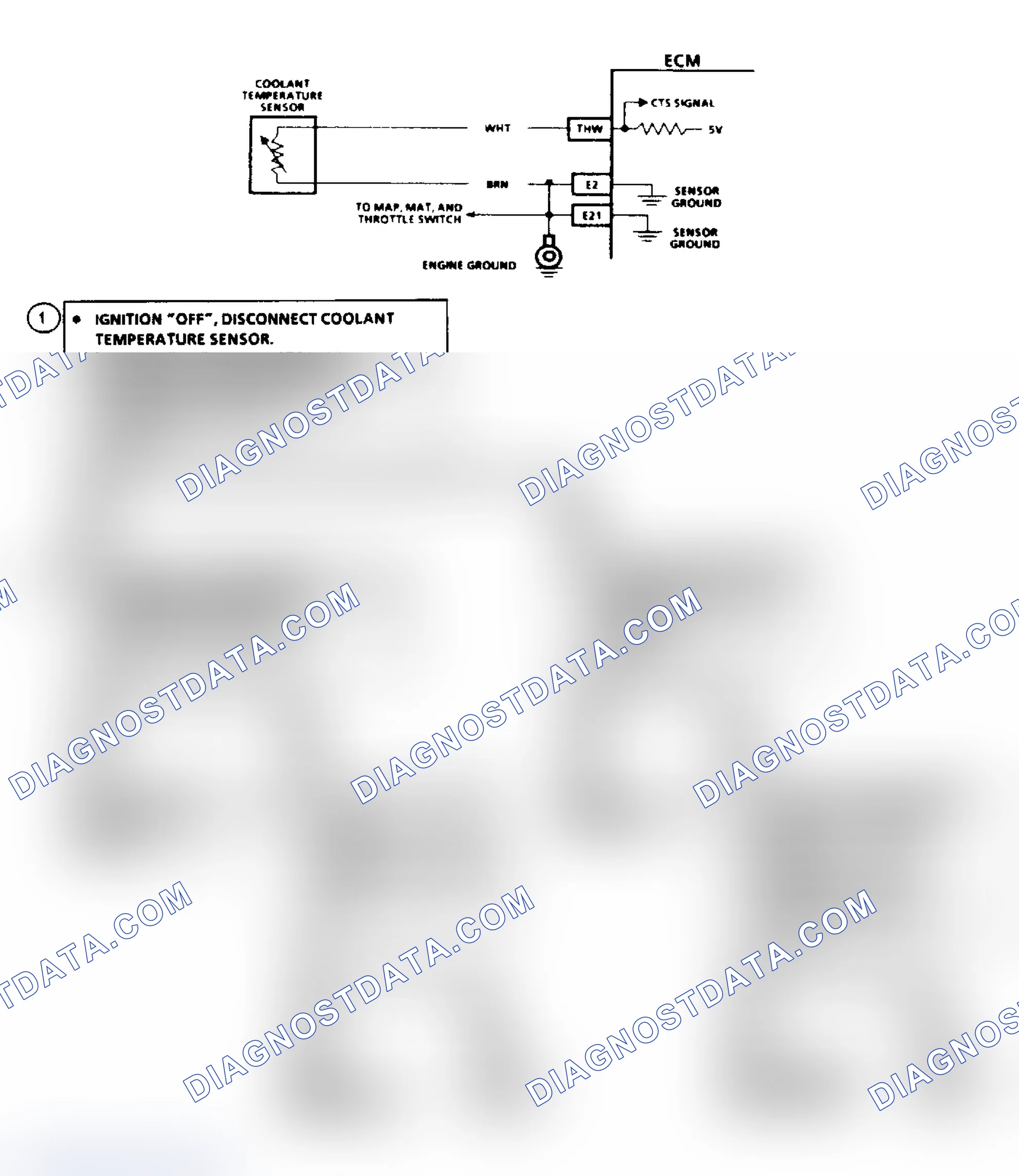 Scheme 21: Code 22 Circuit Diagram & Flow Chart