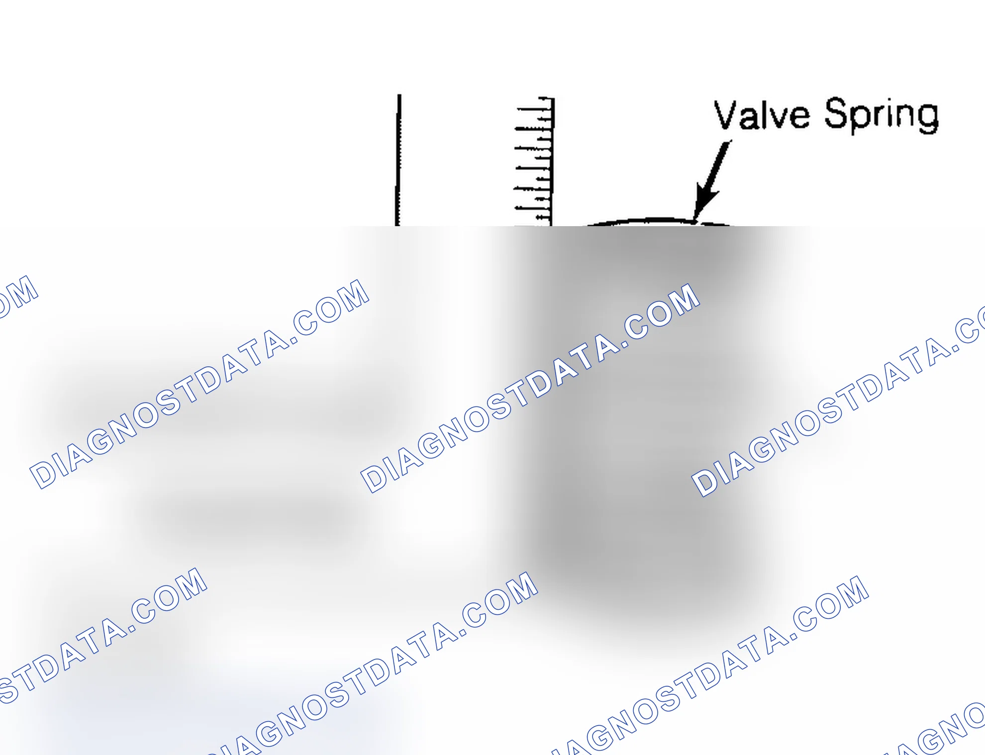 Scheme 13: Checking Valve Spring Squareness