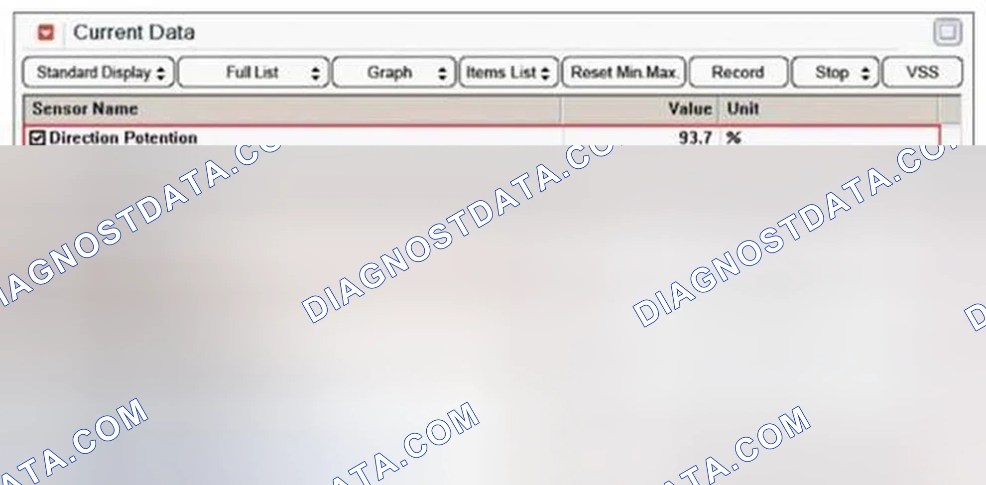Scheme 95: Monitor GDS data