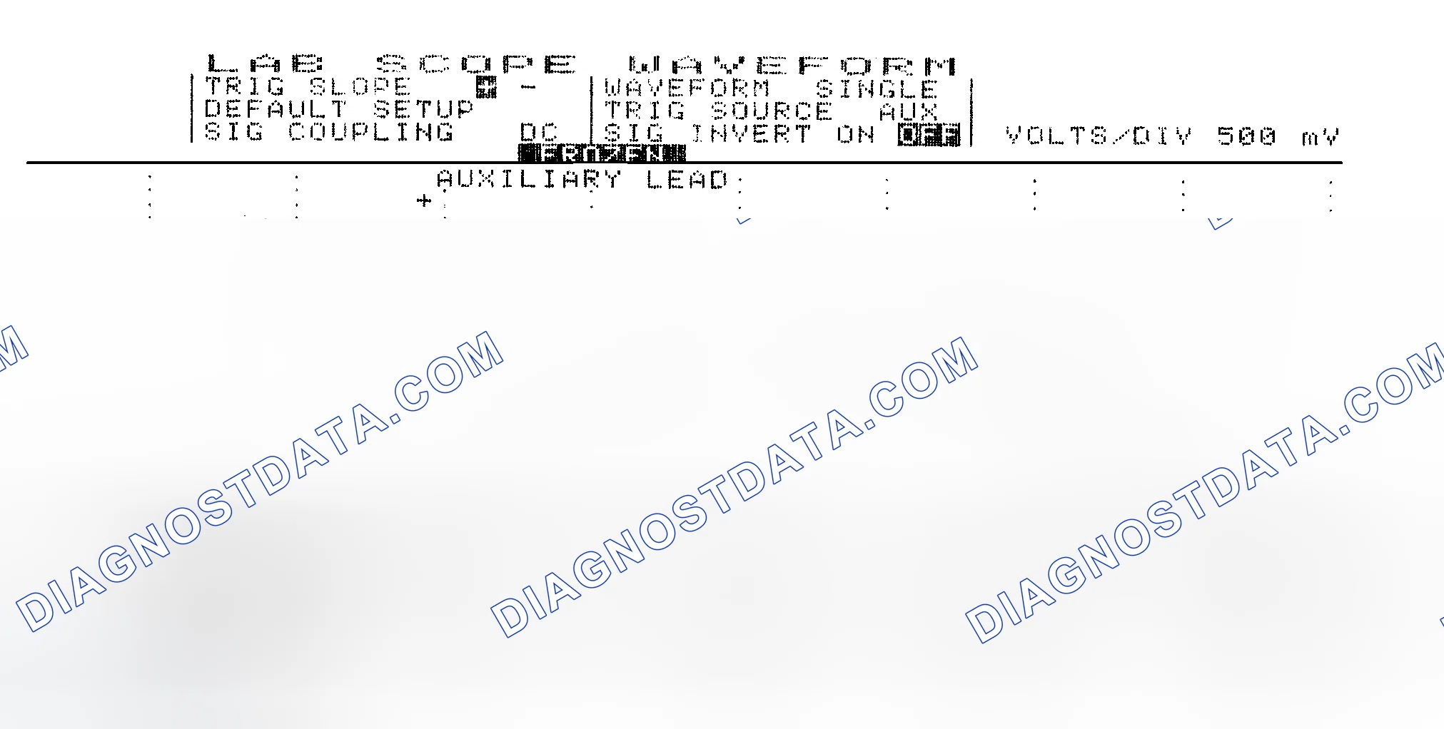 Scheme 14: Single Injector w/Excessive Current Flow - Current Pattern