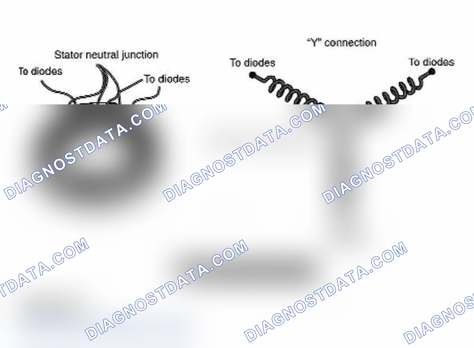Scheme 26: Stator Assembly