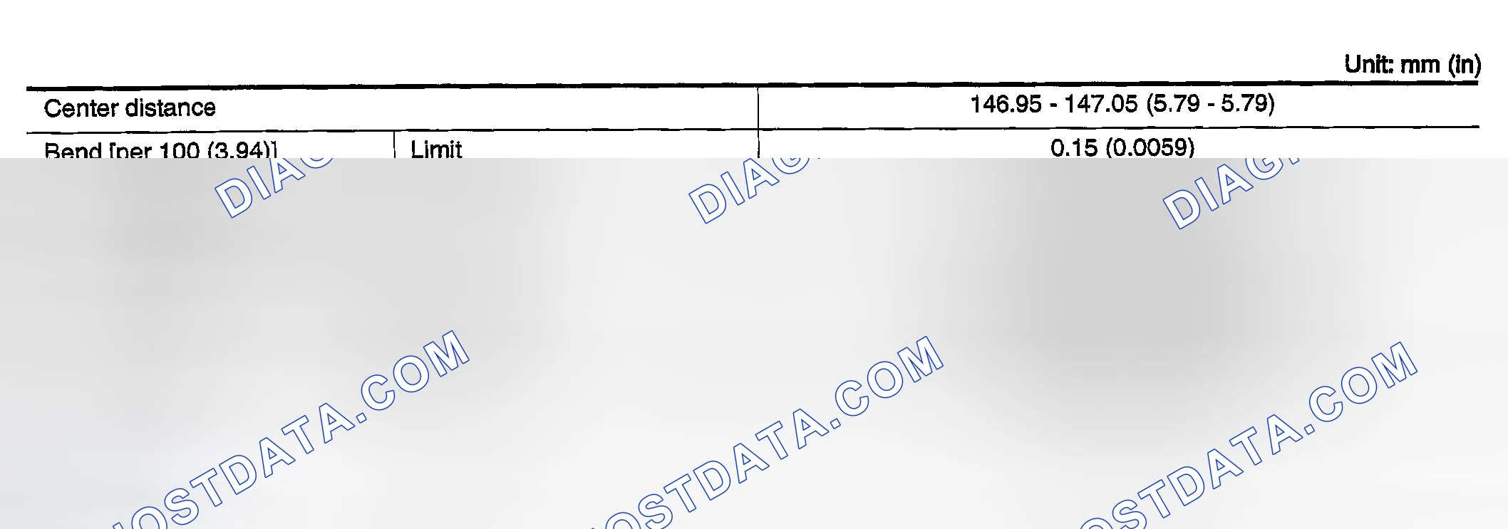 Scheme 24: Connecting Rod