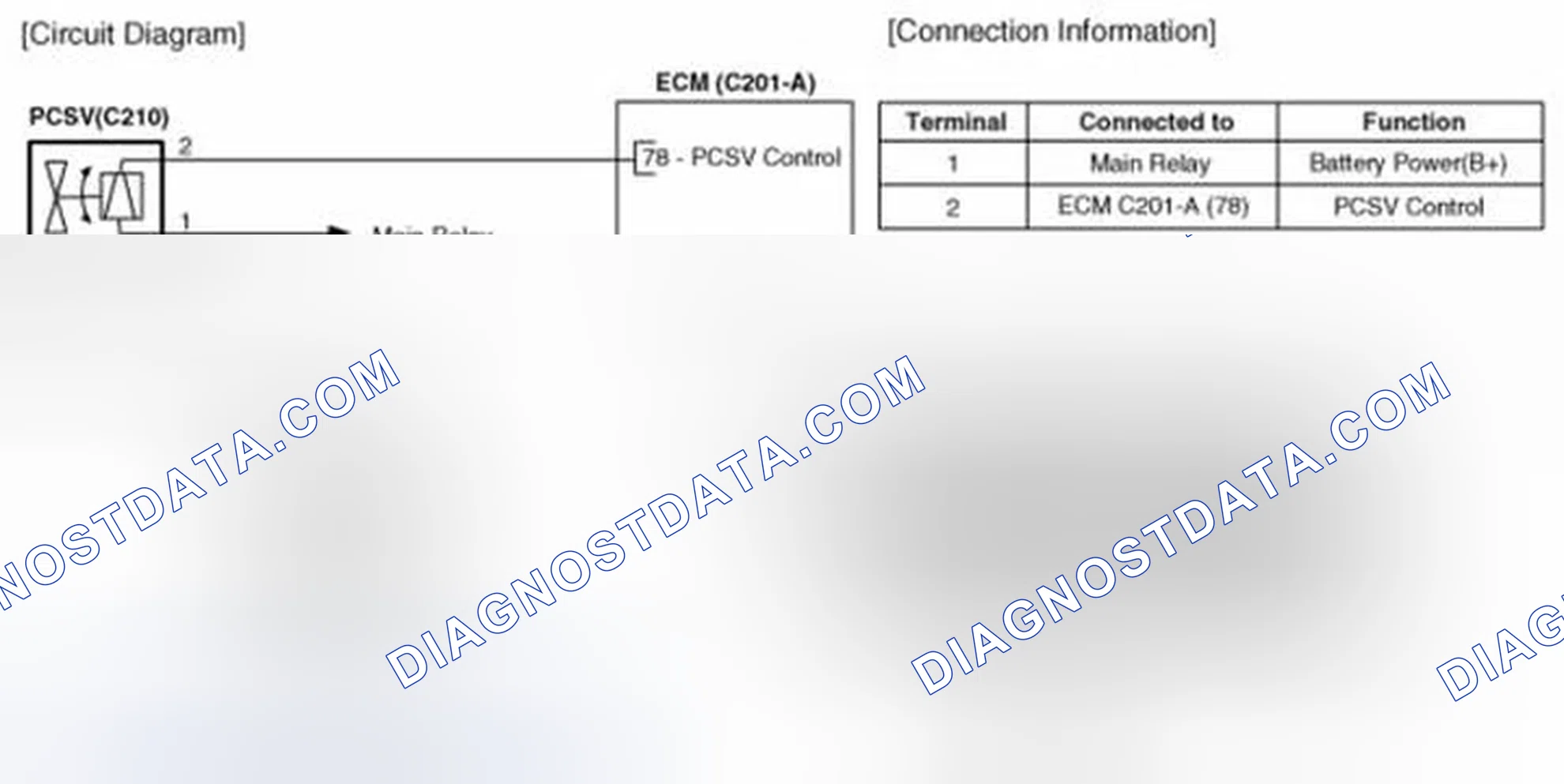 Scheme 103: Circuit Diagram