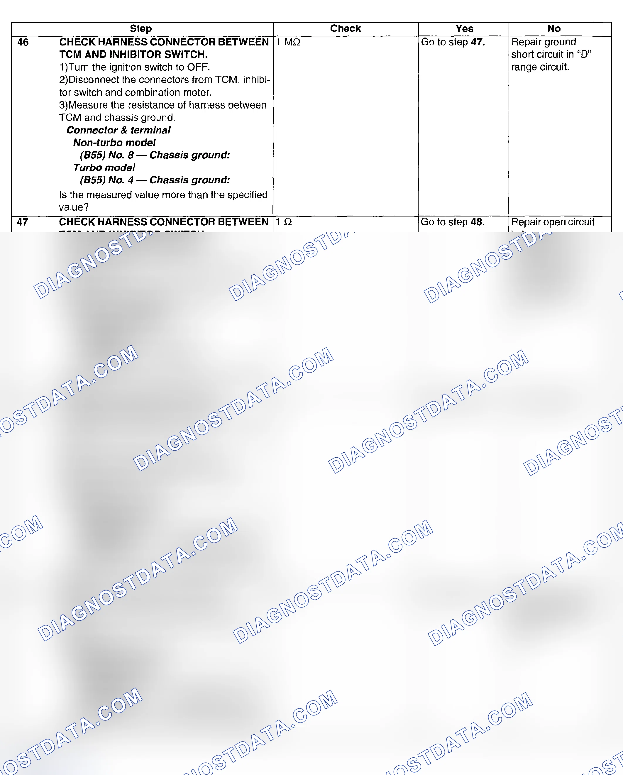 Scheme 693