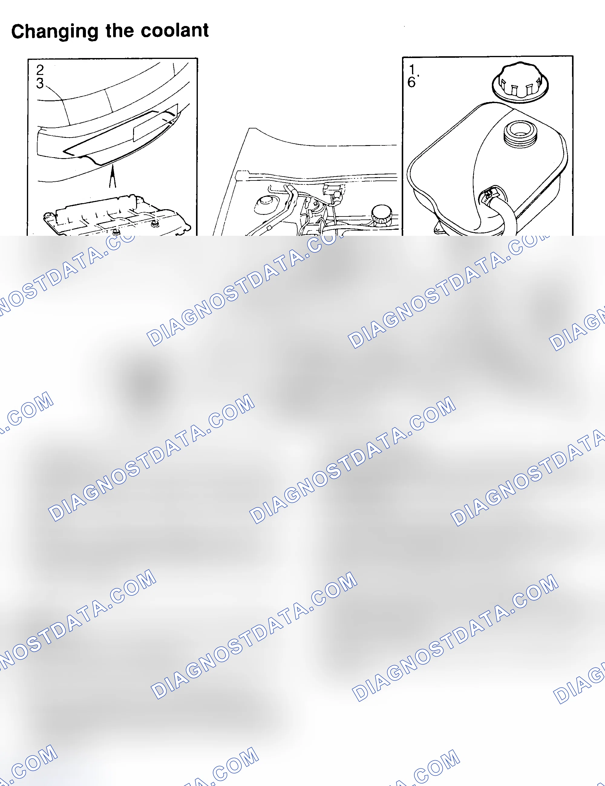 Scheme 5: CHANGING COOLANT