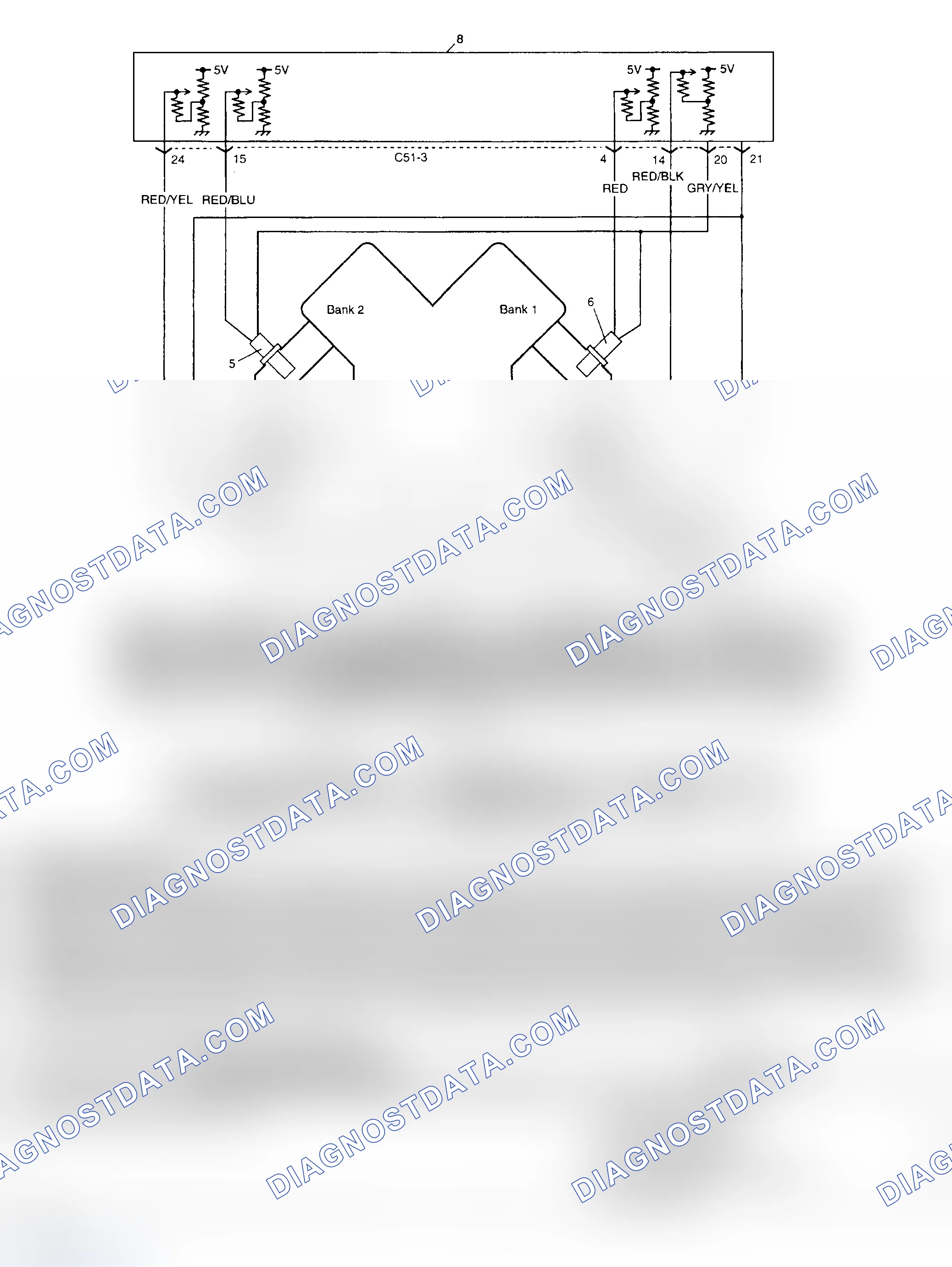 Scheme 177: Diagnostic Procedures