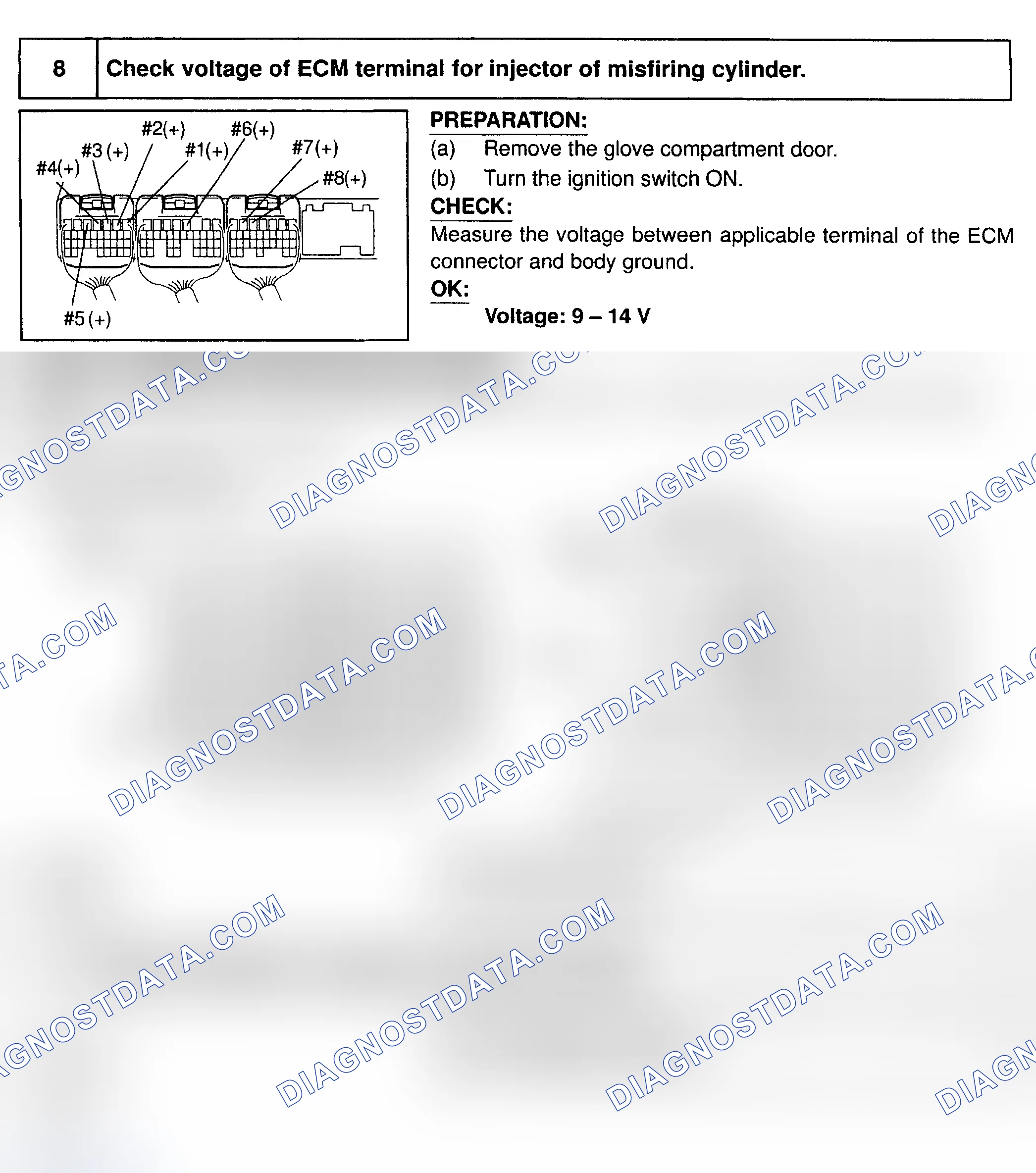 Scheme 123