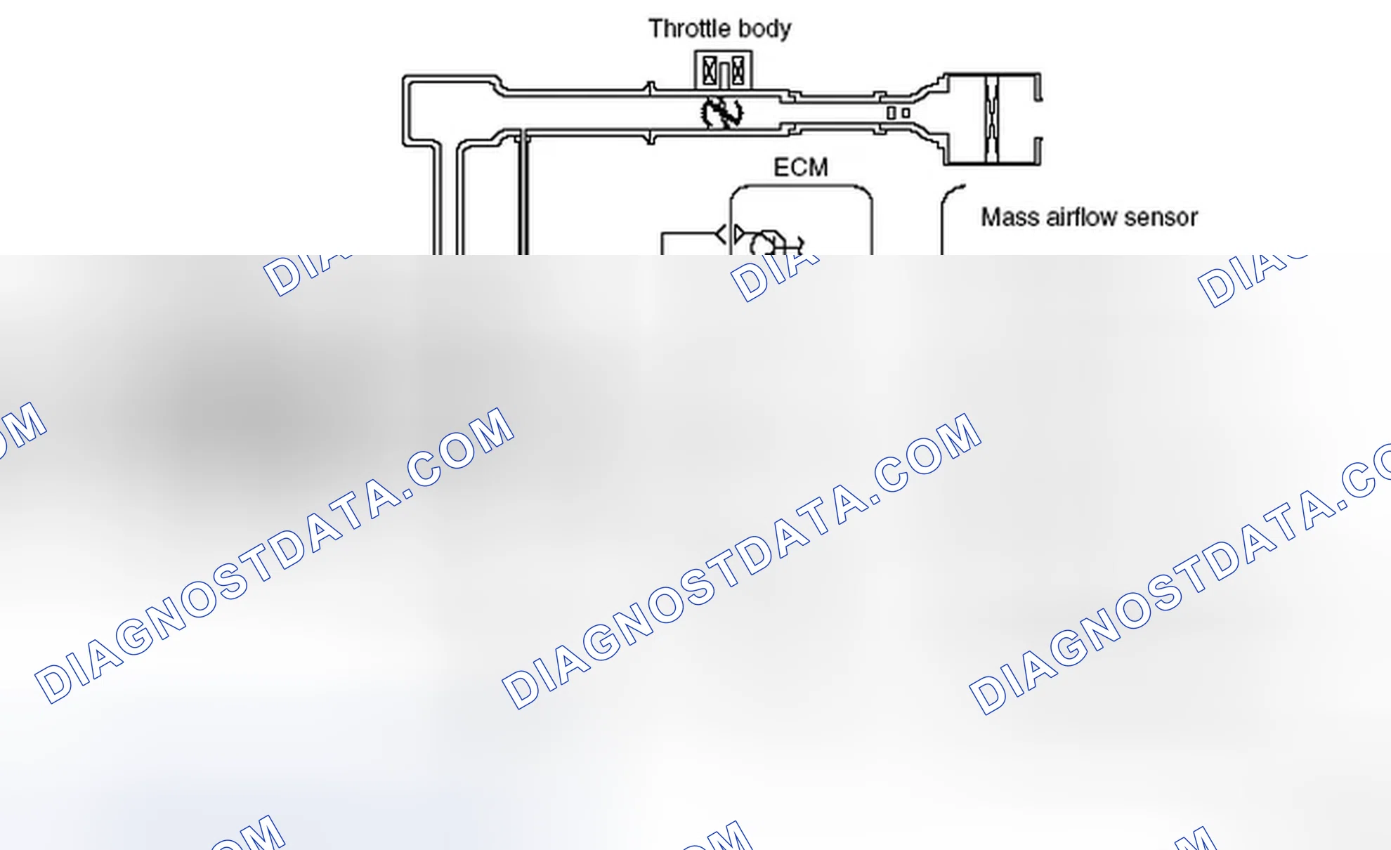 Scheme 5: SYSTEM DIAGRAM