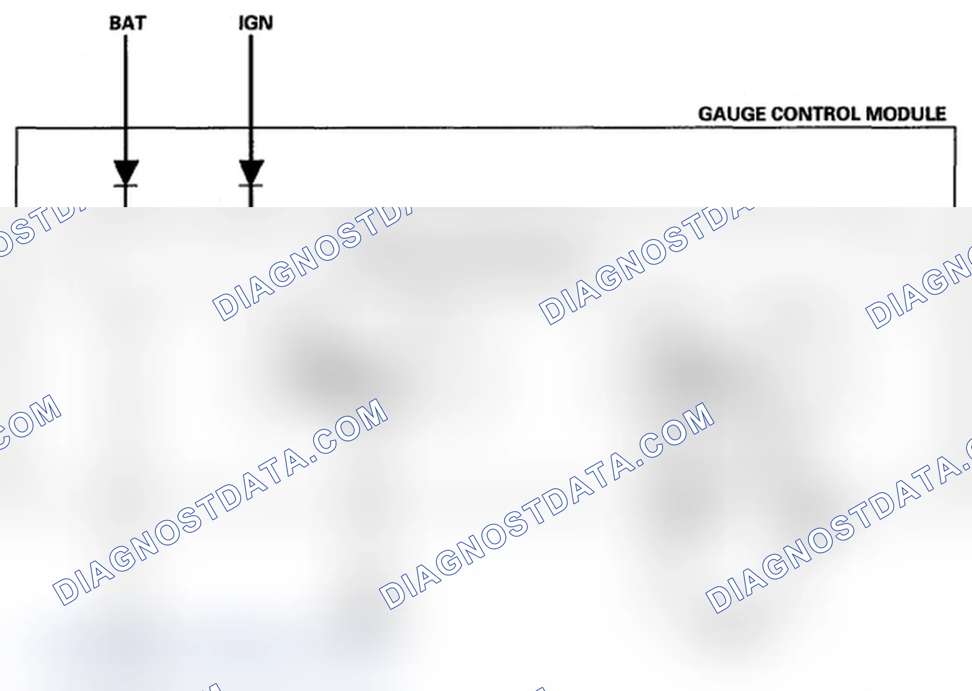 Scheme 4: Gateway Function