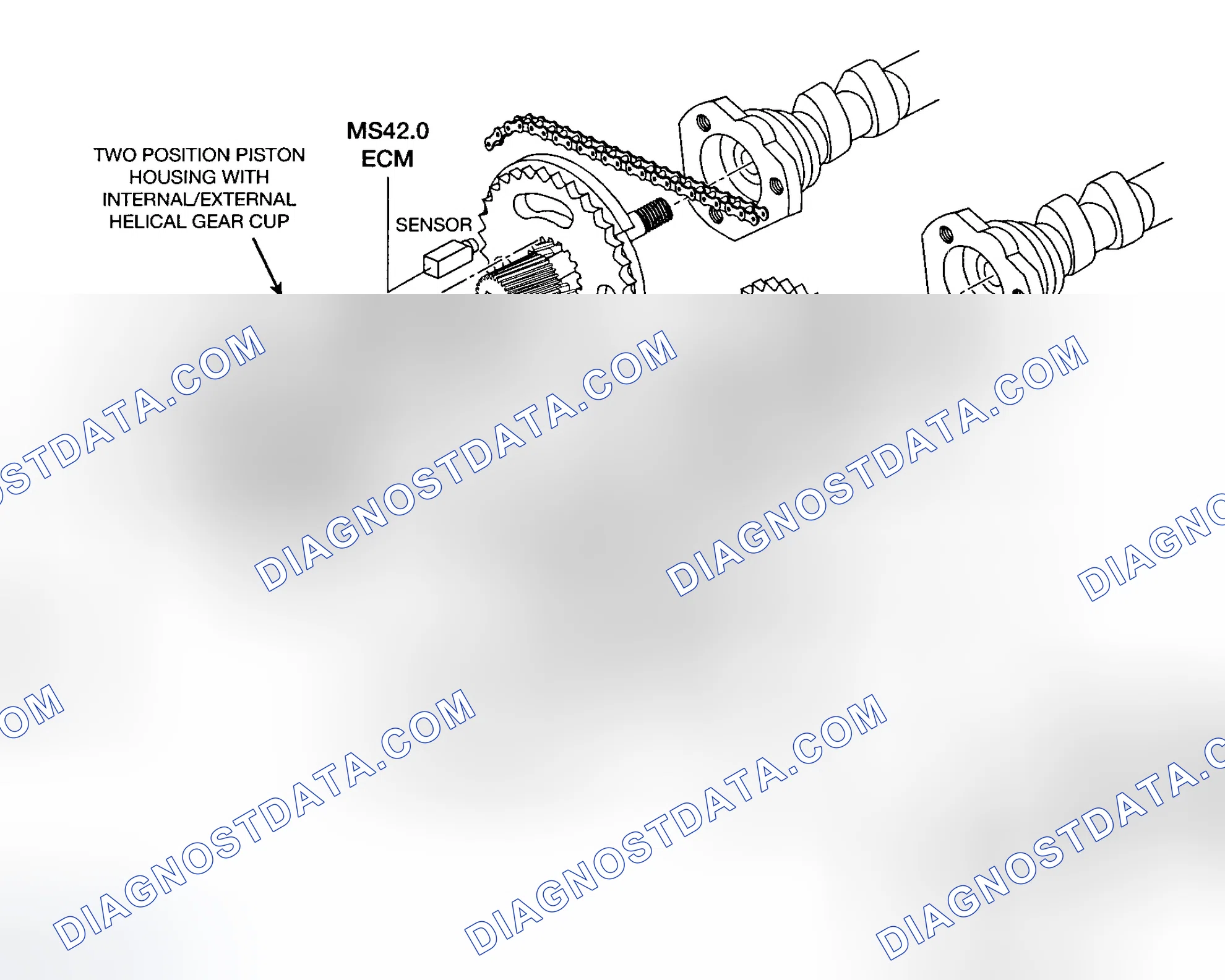 Scheme 18: Camshaft Sensors