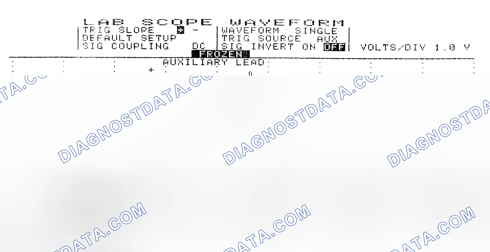Scheme 19: Single Injector w/Excessive Current Flow - Current Pattern