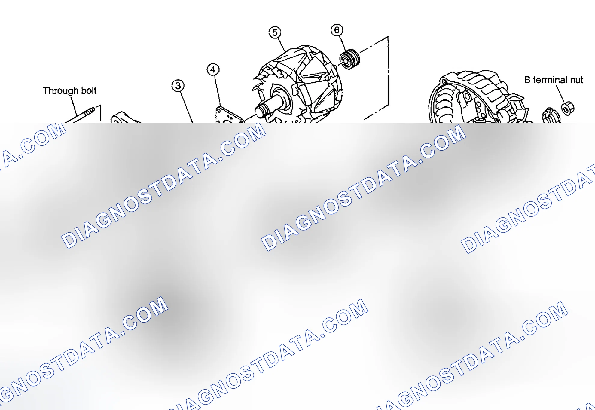 Scheme 15: OVERHAUL