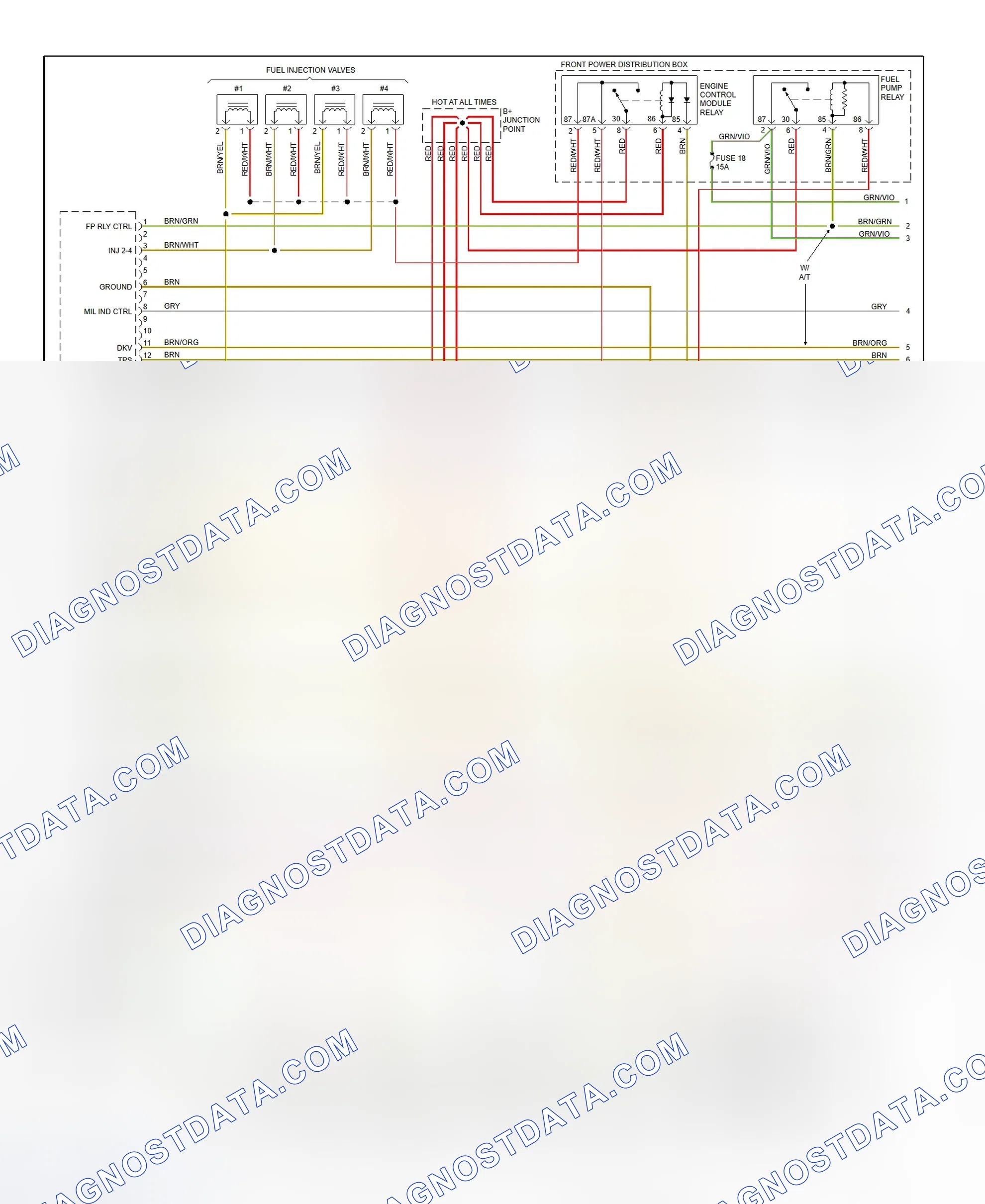 Scheme 1: Wiring Diagram (318i, 318is, 318iC & 318ti 1.8L - 1 Of 2)