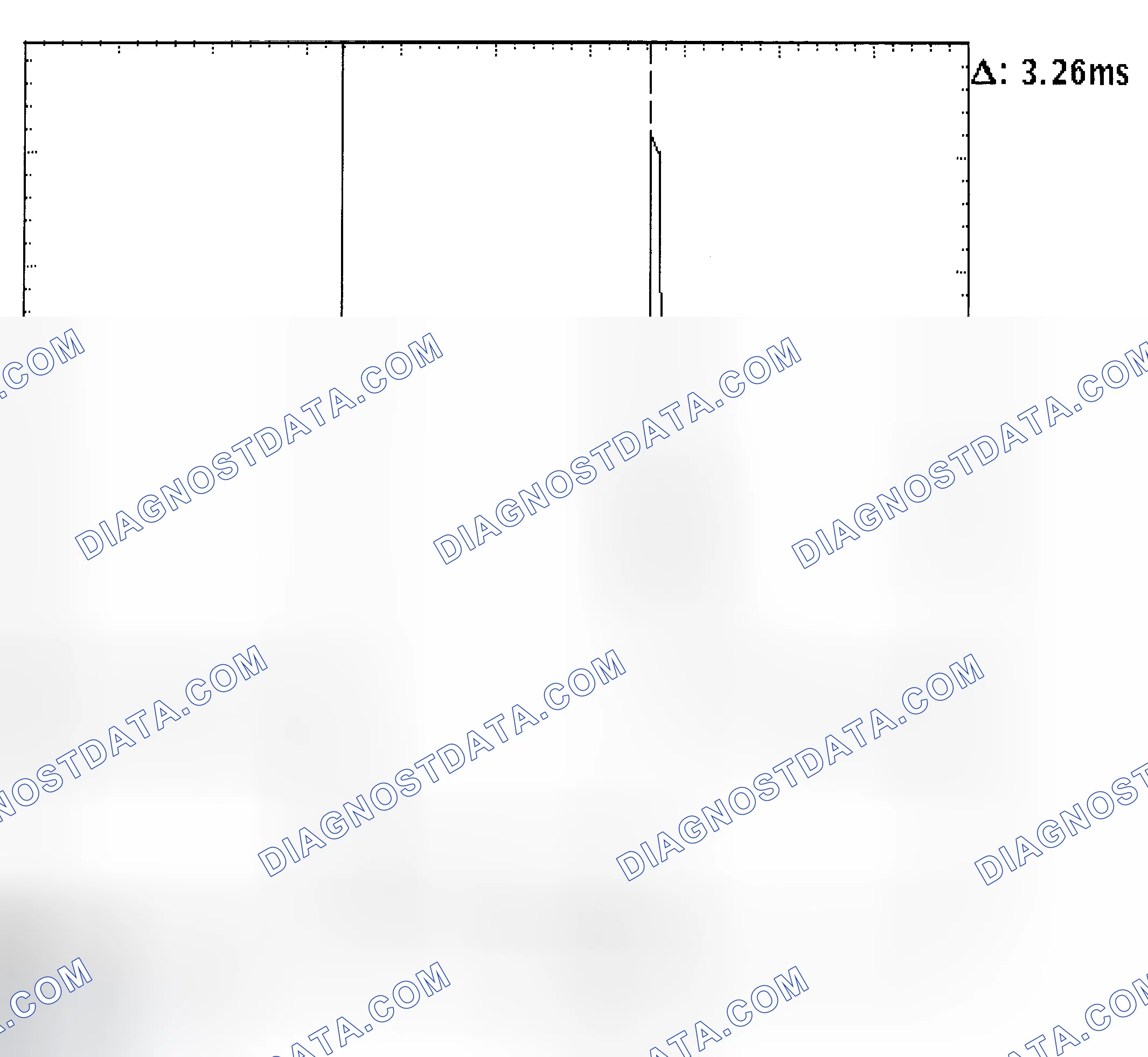 Scheme 22: Injector Bank - Known Good - Voltage Pattern