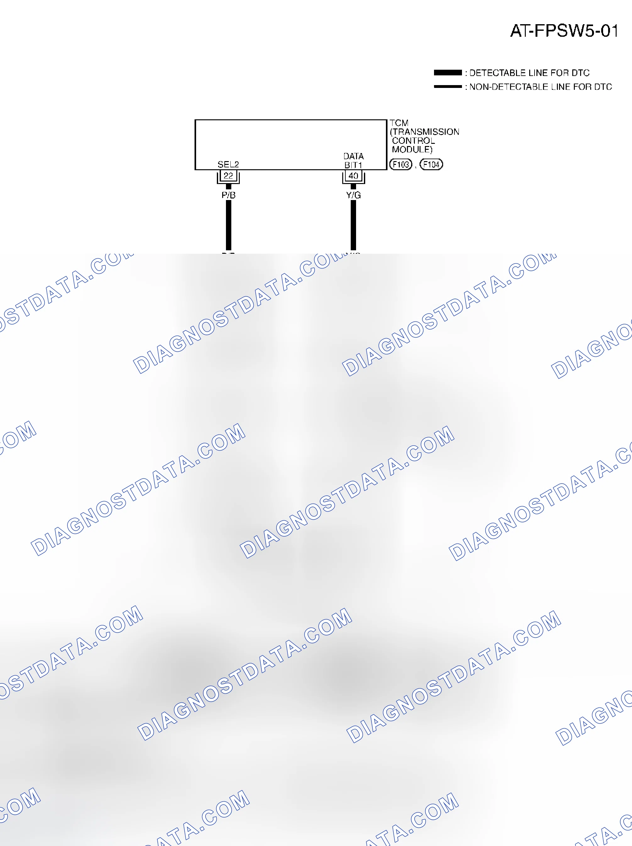 Scheme 171: Wiring Diagram - AT - FPSW5
